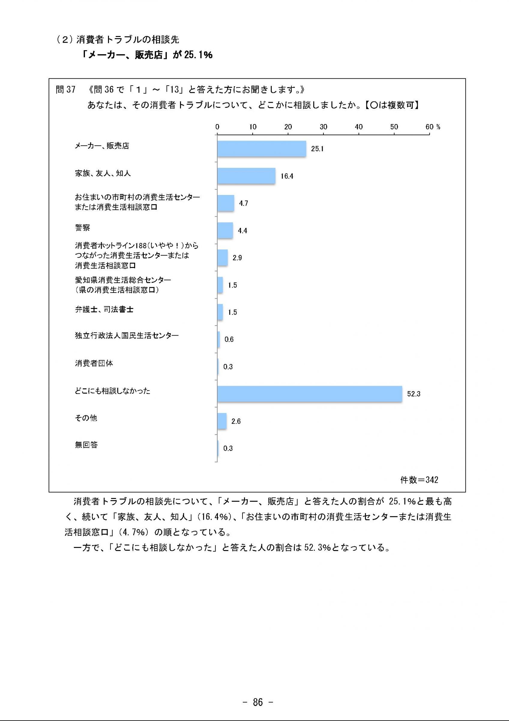 ウェブブック - 2023年度県政世論調査報告書（4/9） 1ページ目