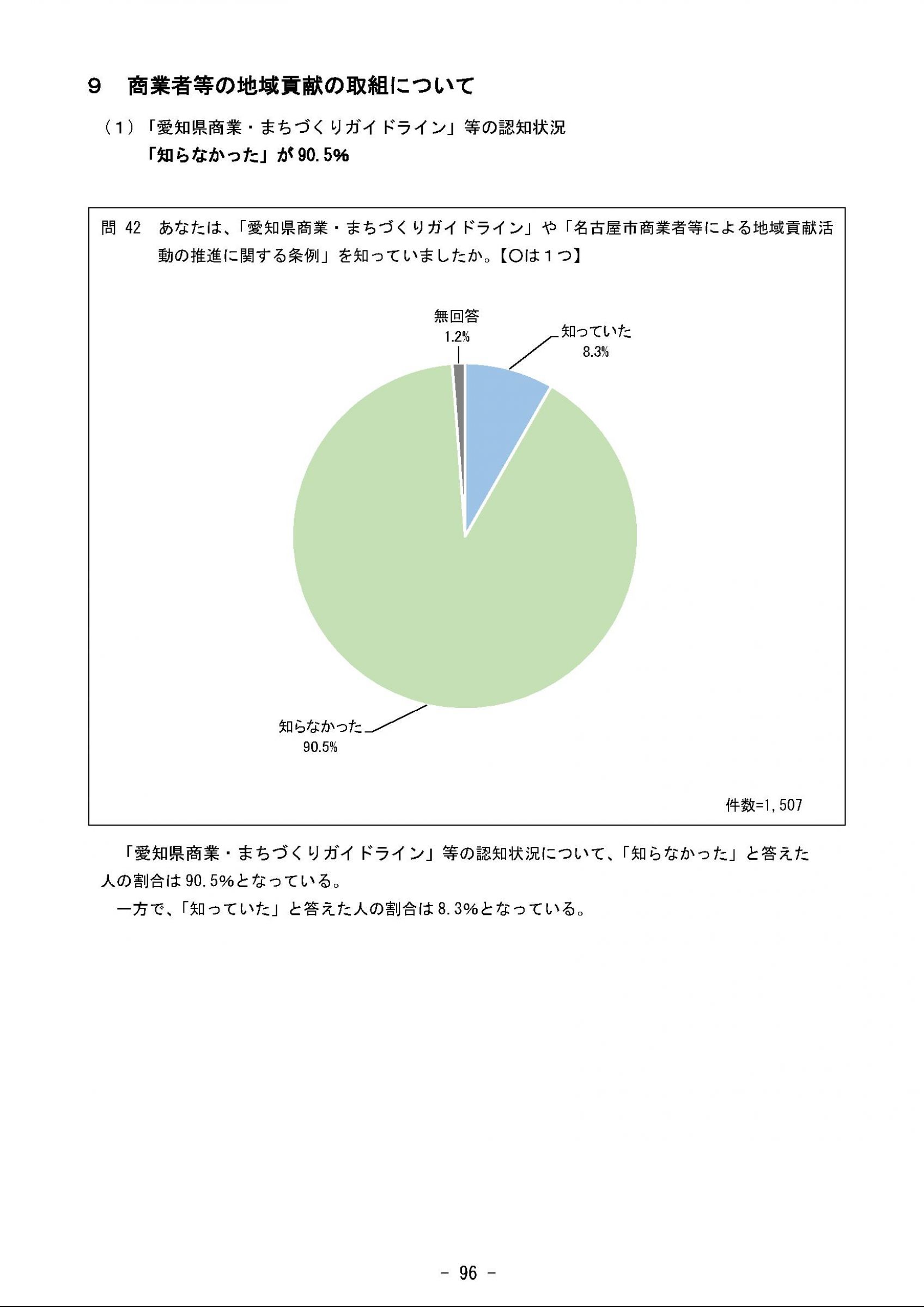 ウェブブック - 2023年度県政世論調査報告書（4/9） 11ページ目