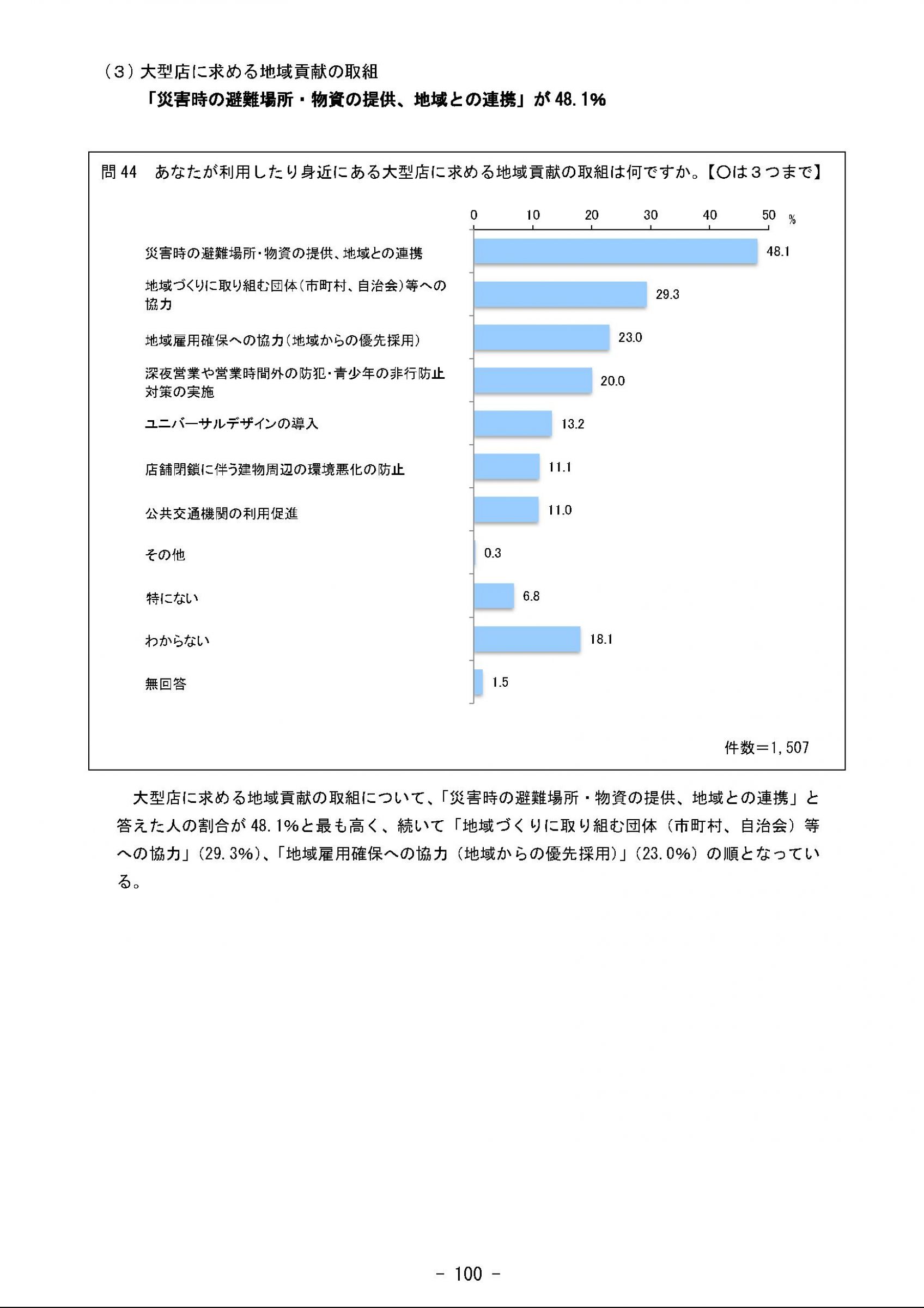 ウェブブック - 2023年度県政世論調査報告書（4/9） 15ページ目