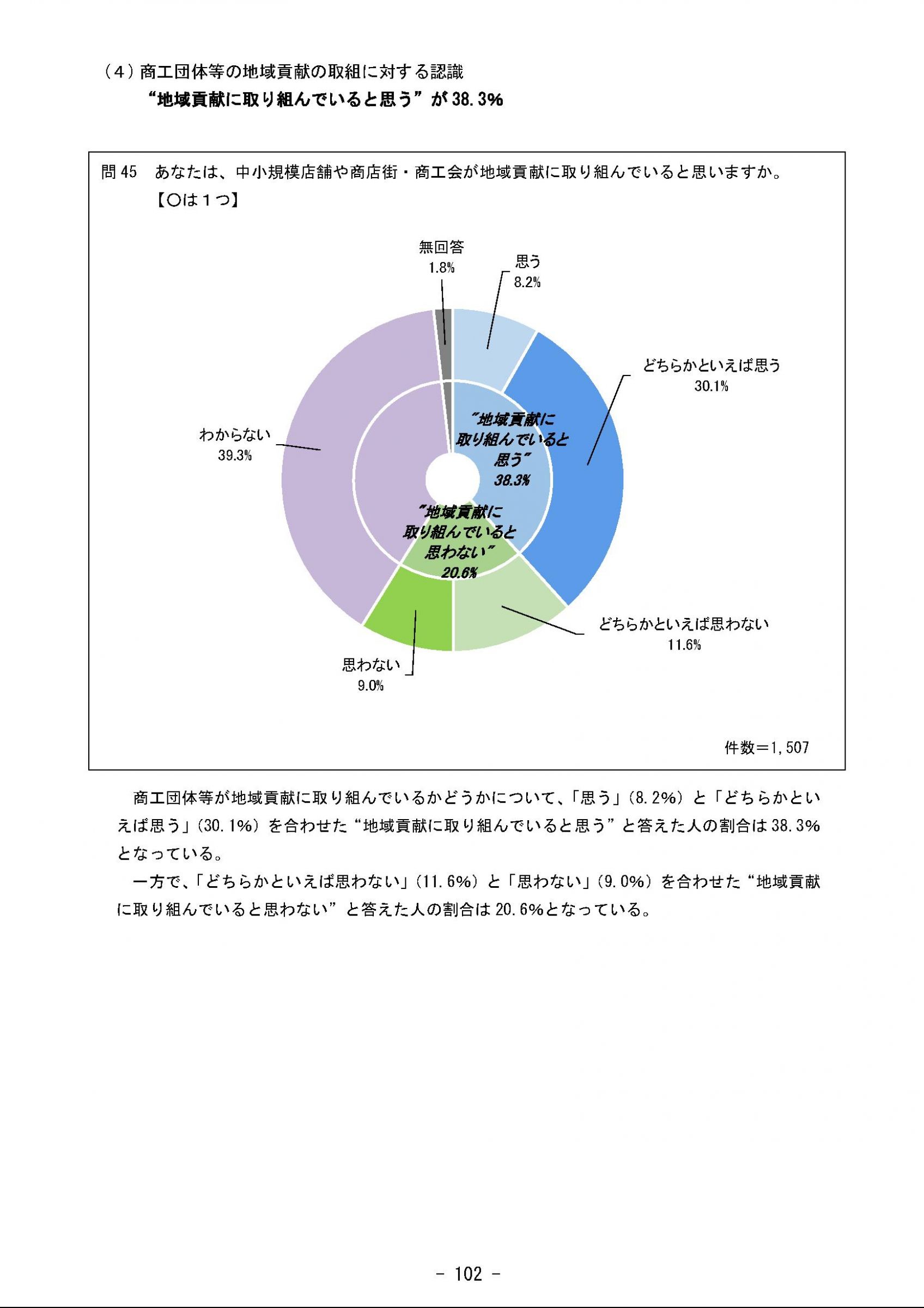 ウェブブック - 2023年度県政世論調査報告書（4/9） 17ページ目