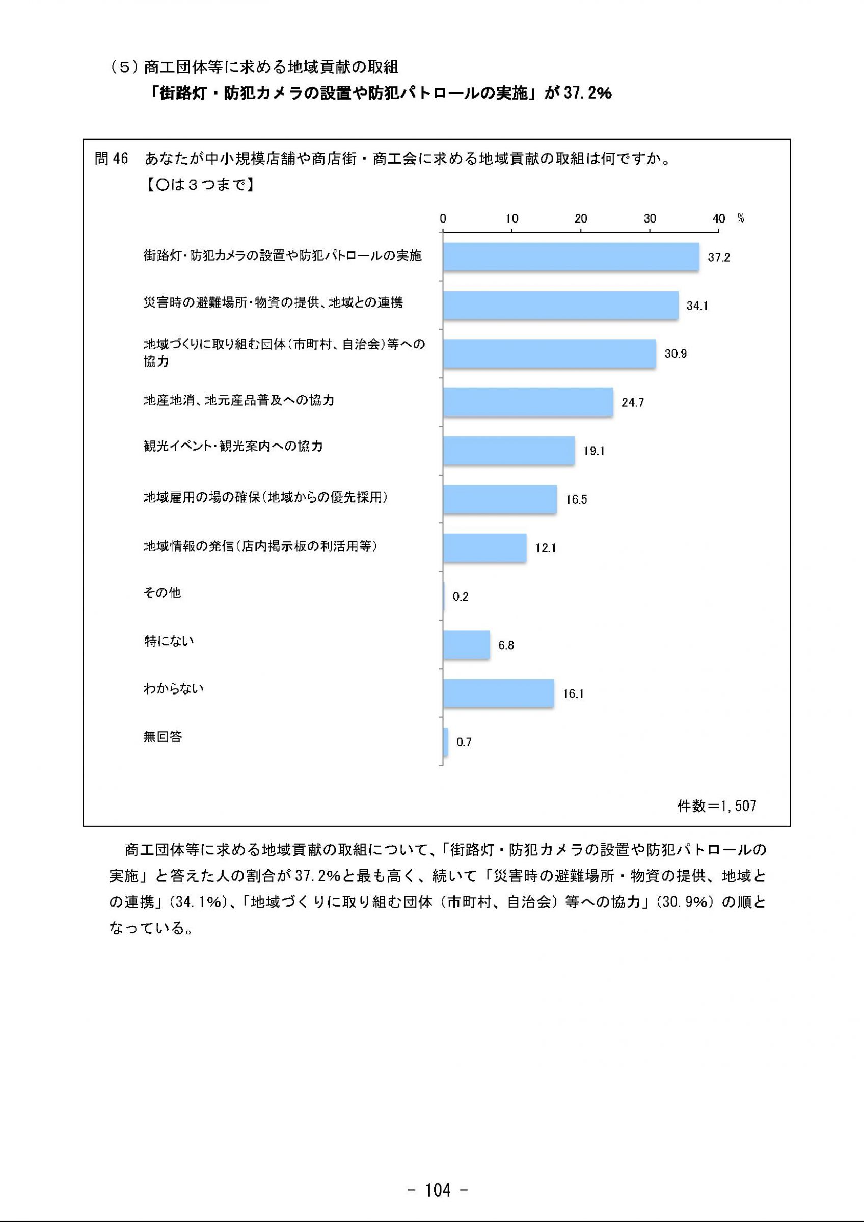 ウェブブック - 2023年度県政世論調査報告書（4/9） 19ページ目