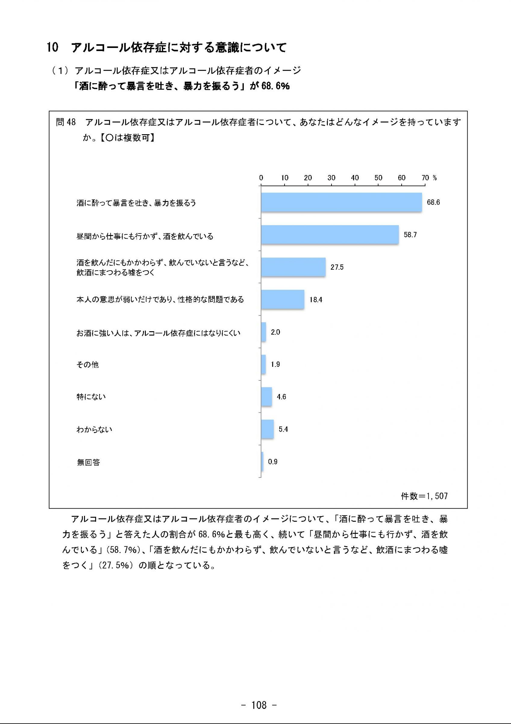 ウェブブック - 2023年度県政世論調査報告書（4/9） 23ページ目