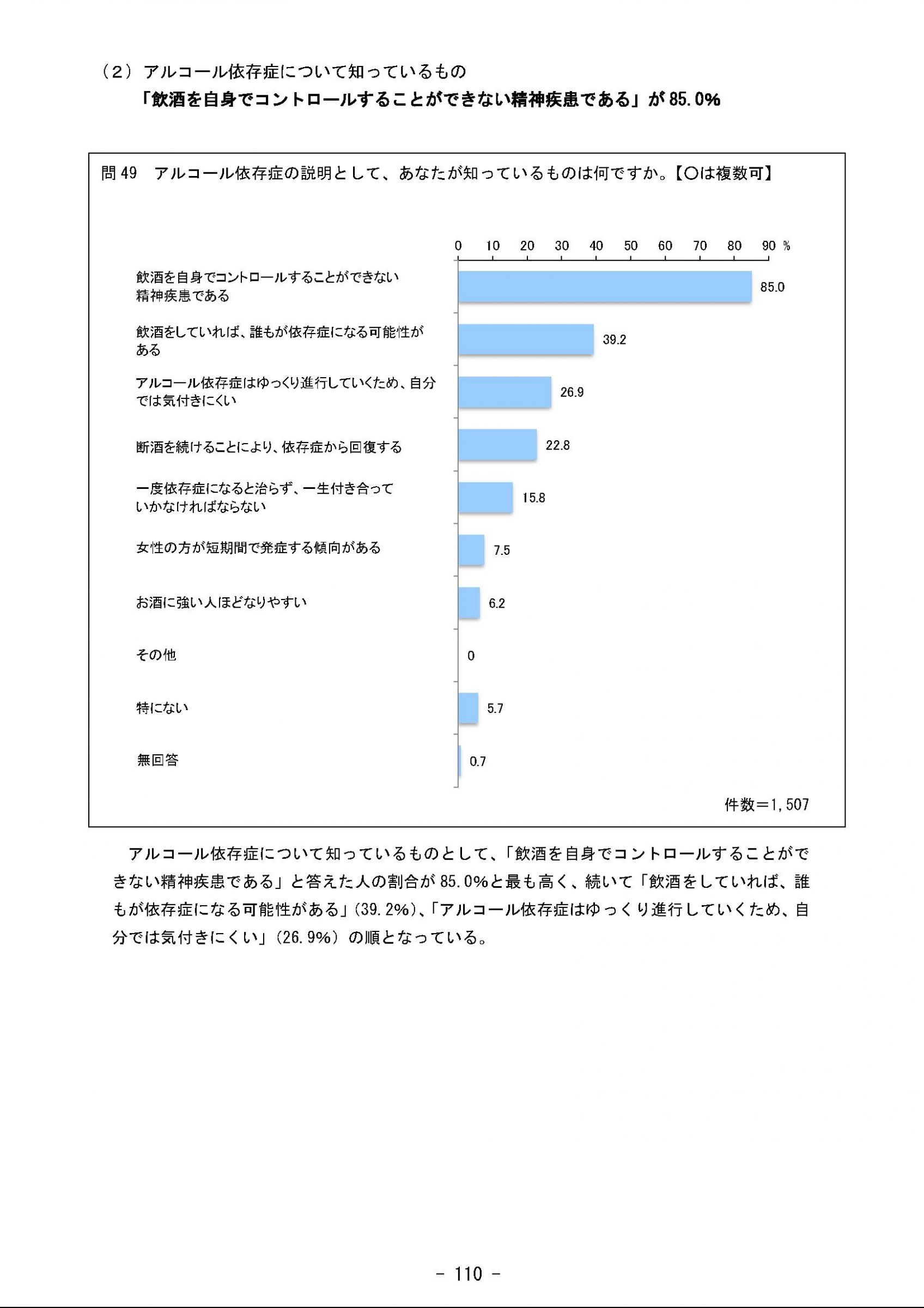ウェブブック - 2023年度県政世論調査報告書（4/9） 25ページ目
