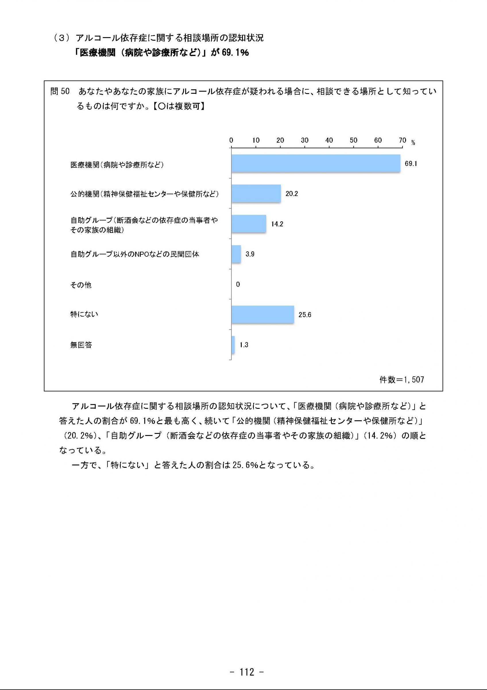 ウェブブック - 2023年度県政世論調査報告書（4/9） 27ページ目