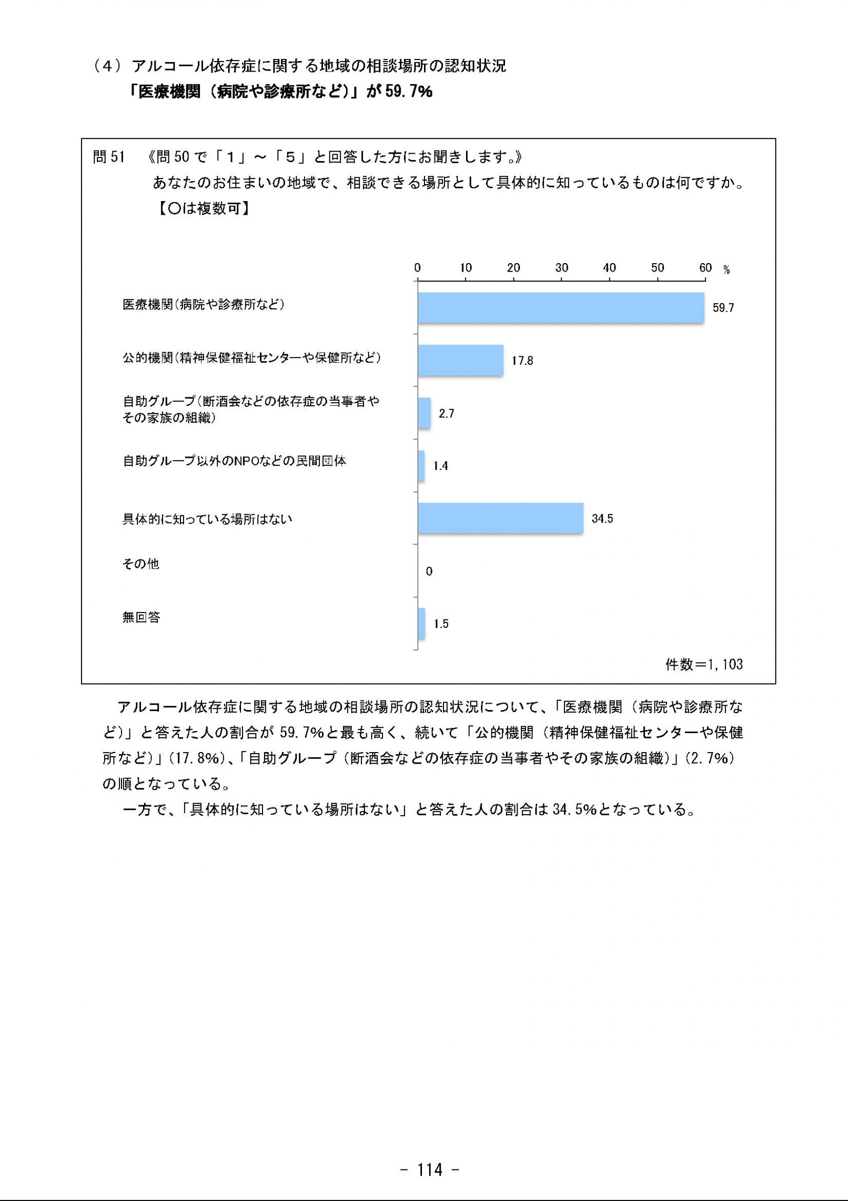 ウェブブック - 2023年度県政世論調査報告書（4/9） 29ページ目