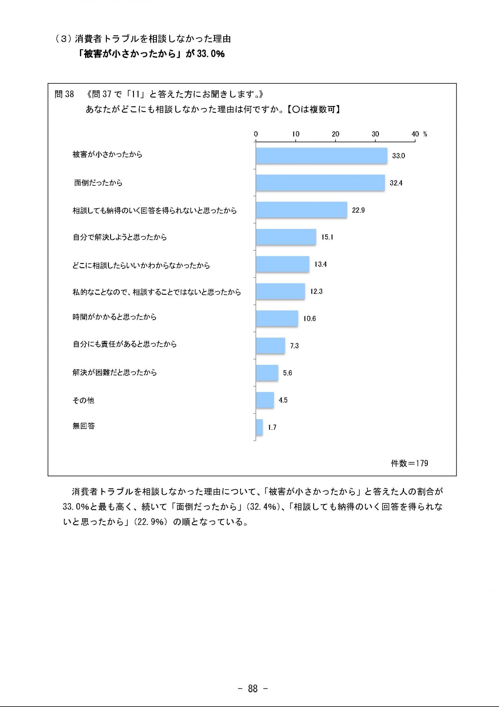 ウェブブック - 2023年度県政世論調査報告書（4/9） 3ページ目