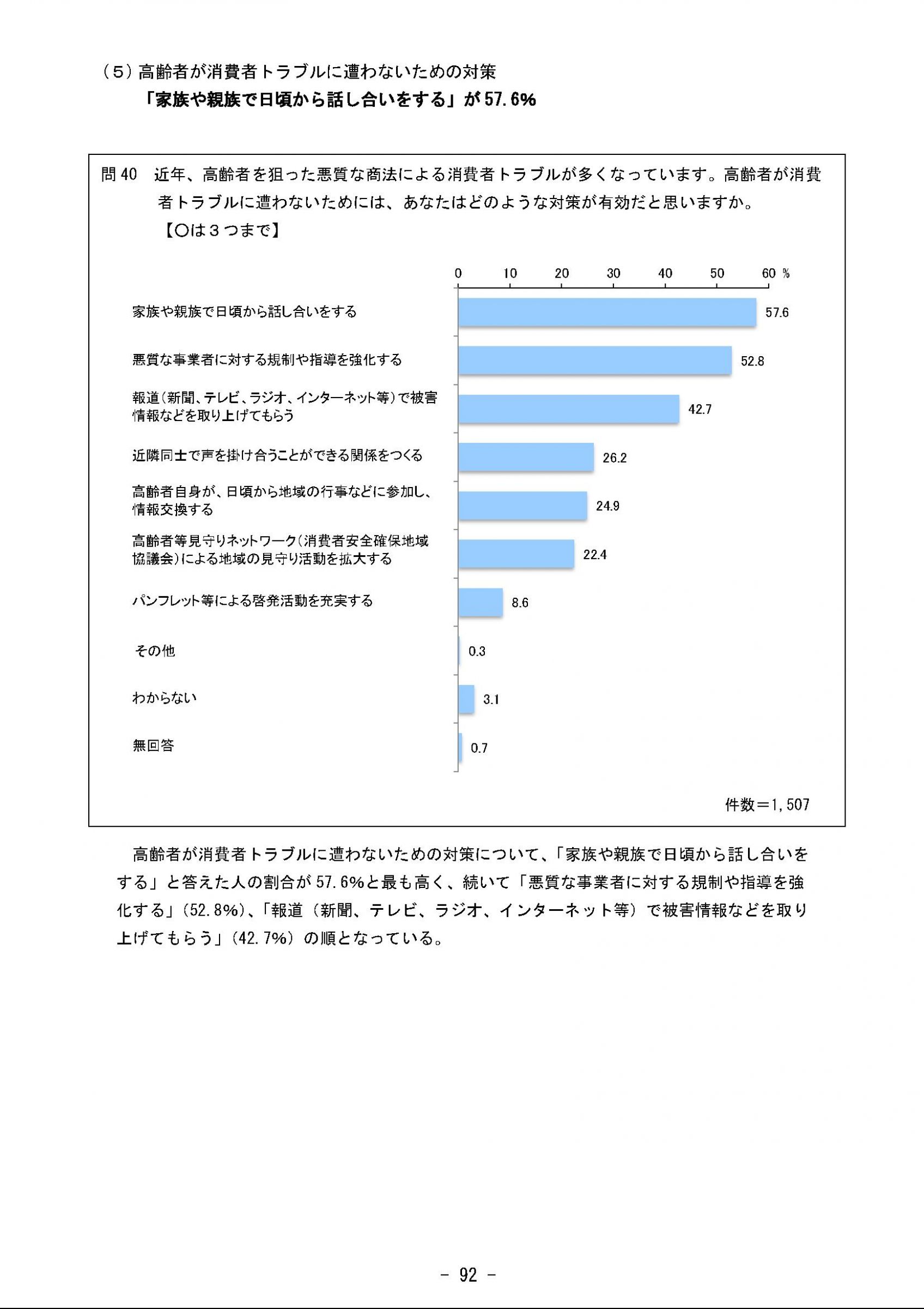 ウェブブック - 2023年度県政世論調査報告書（4/9） 7ページ目