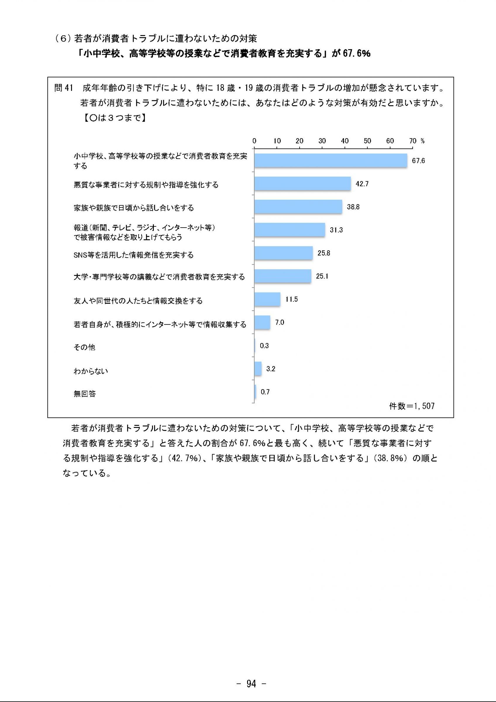 ウェブブック - 2023年度県政世論調査報告書（4/9） 9ページ目