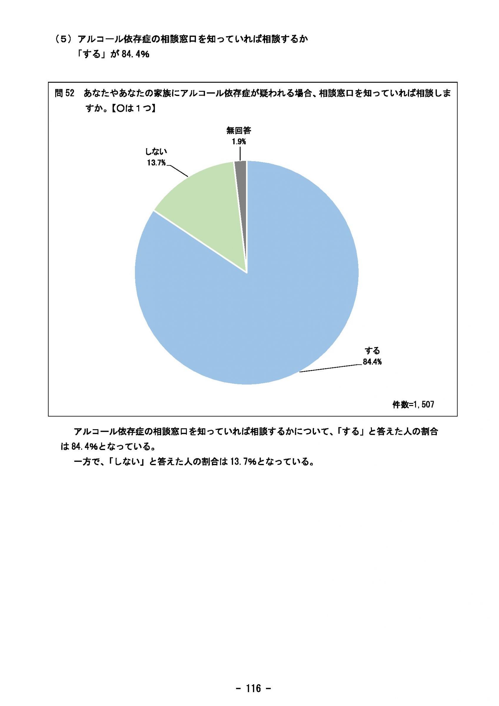 ウェブブック - 2023年度県政世論調査報告書（5/9） 1ページ目