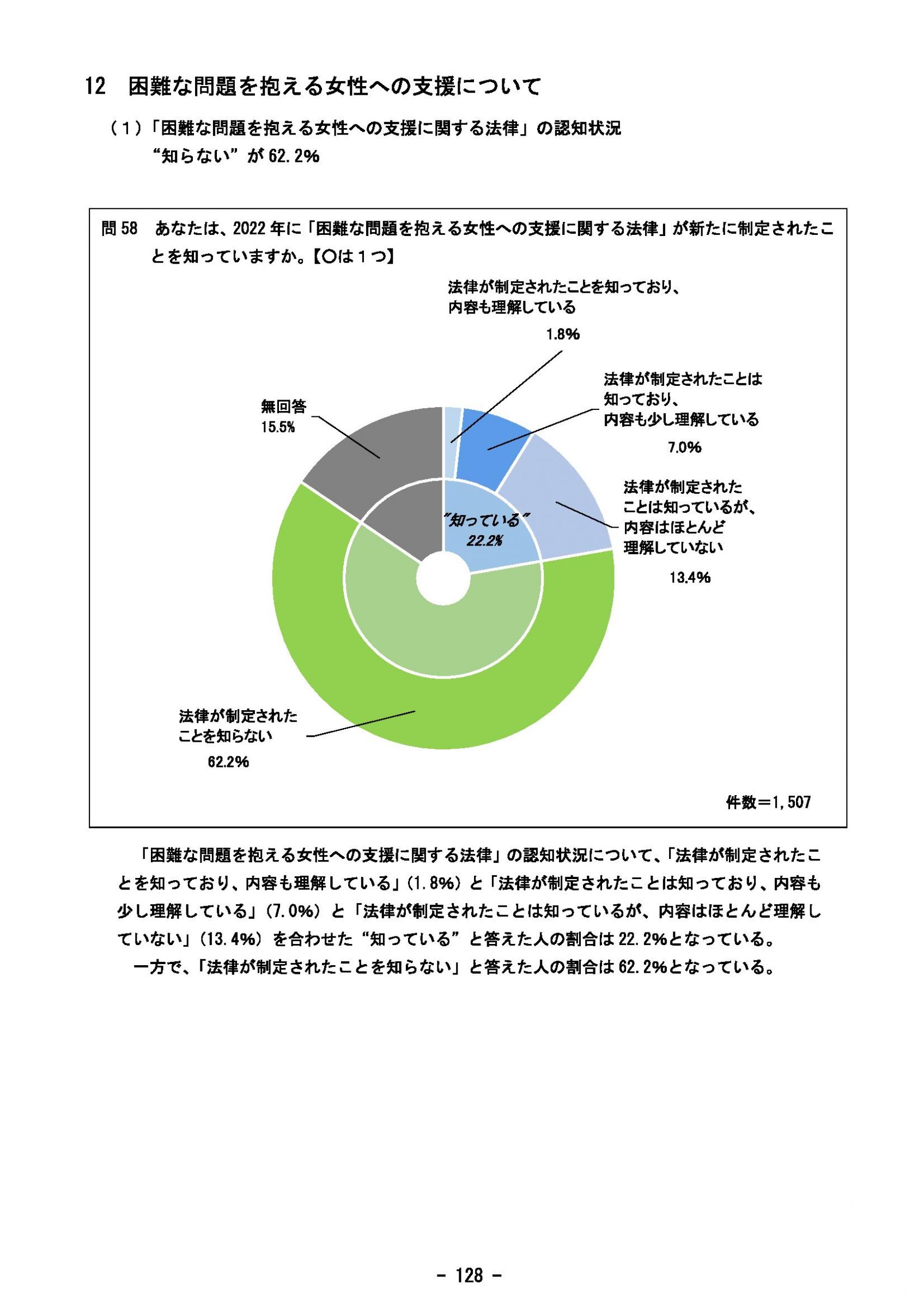 ウェブブック - 2023年度県政世論調査報告書（5/9） 13ページ目