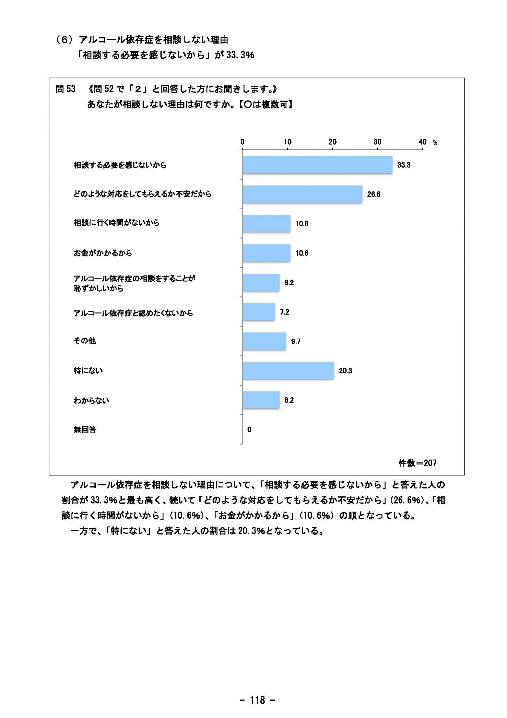 ウェブブック - 2023年度県政世論調査報告書（5/9） 3ページ目