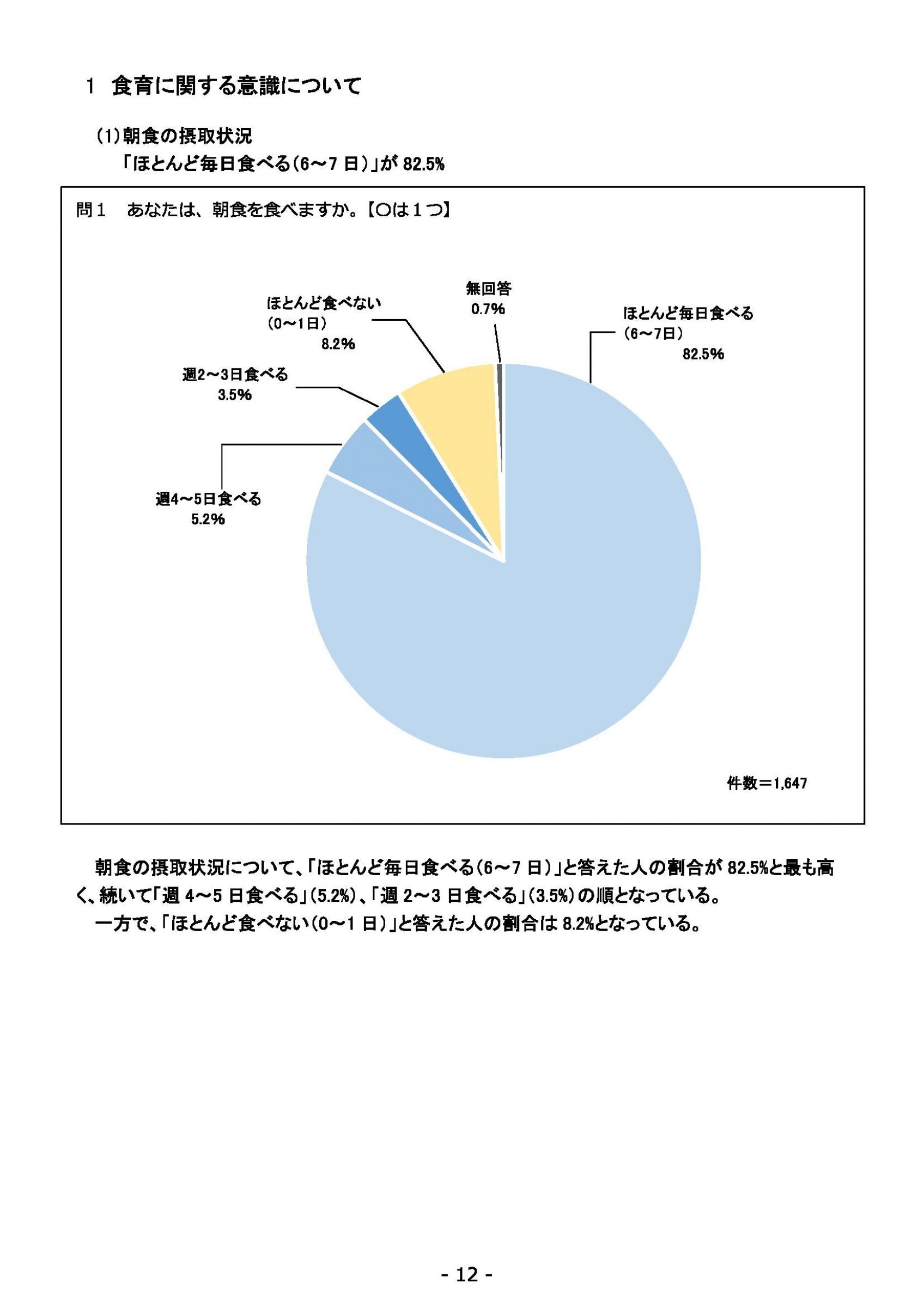 ウェブブック - 2021年度第１回県政世論調査報告書（1/6） 16ページ目
