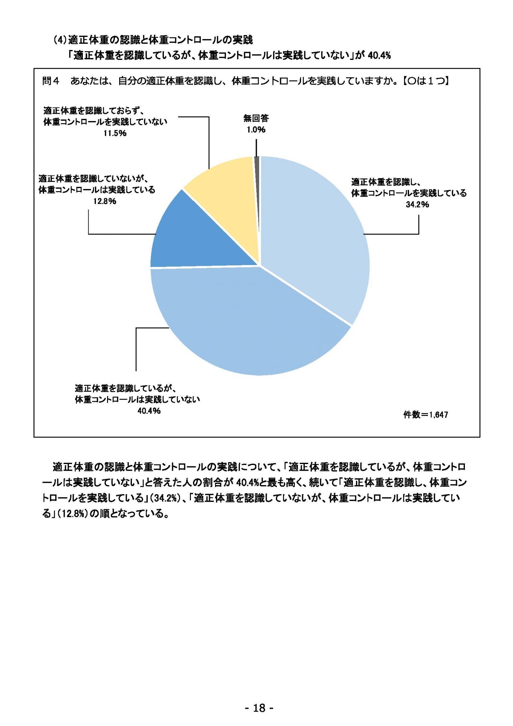 ウェブブック - 2021年度第１回県政世論調査報告書（1/6） 22ページ目