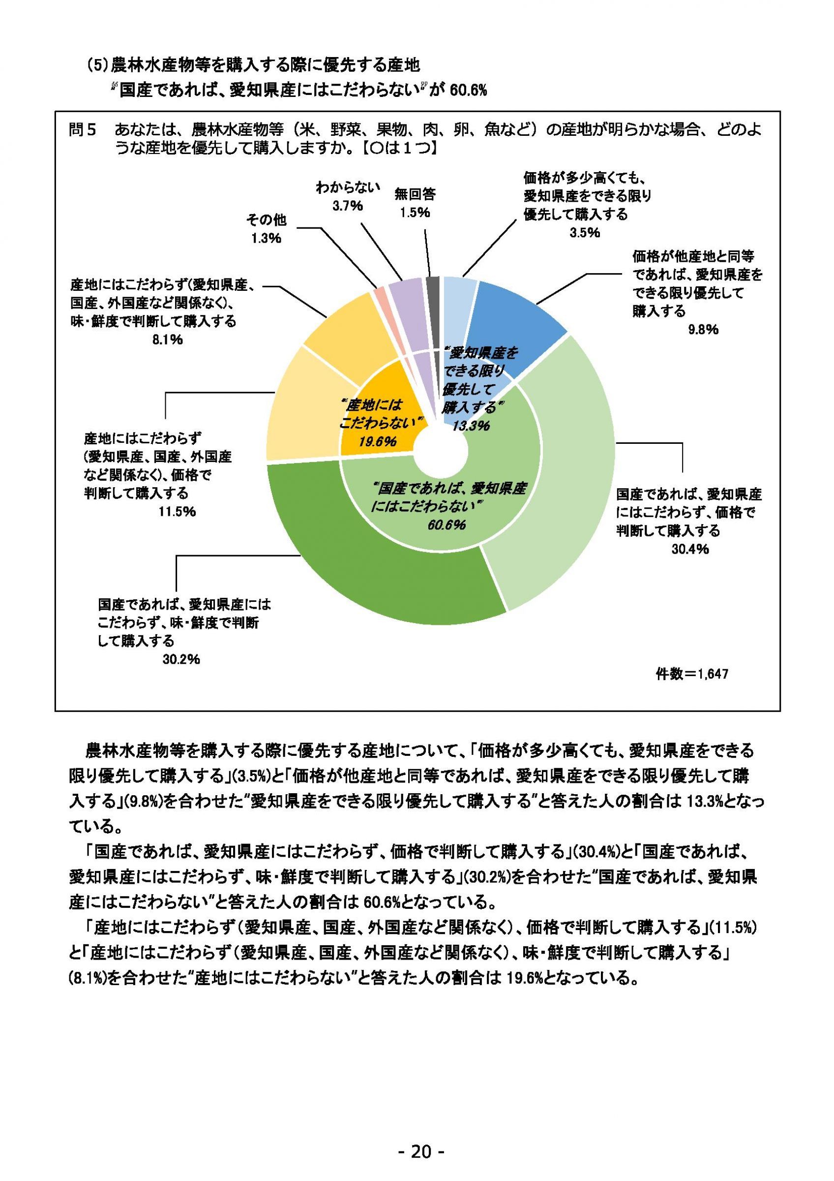 ウェブブック - 2021年度第１回県政世論調査報告書（1/6） 24ページ目