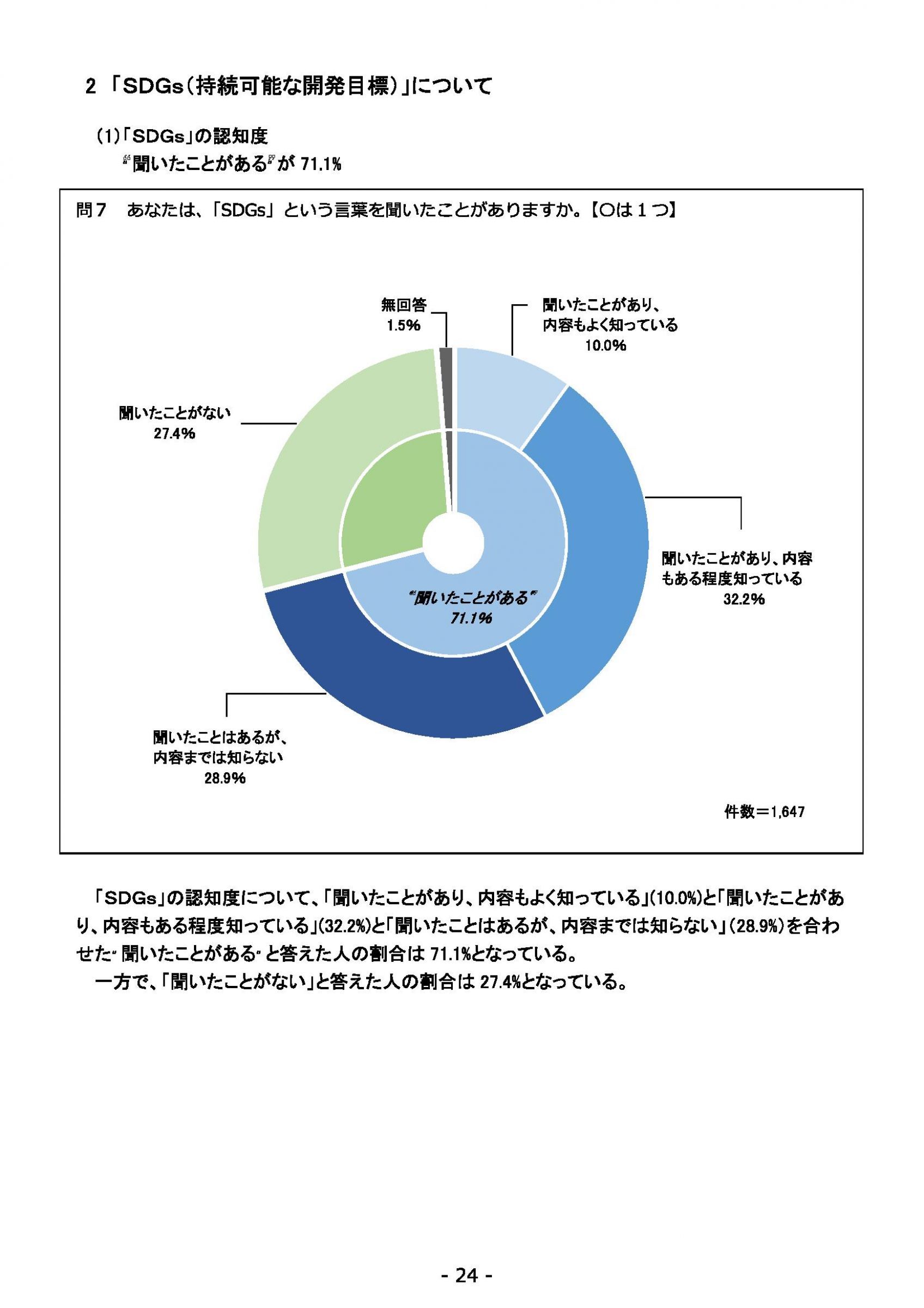 ウェブブック - 2021年度第１回県政世論調査報告書（1/6） 28ページ目