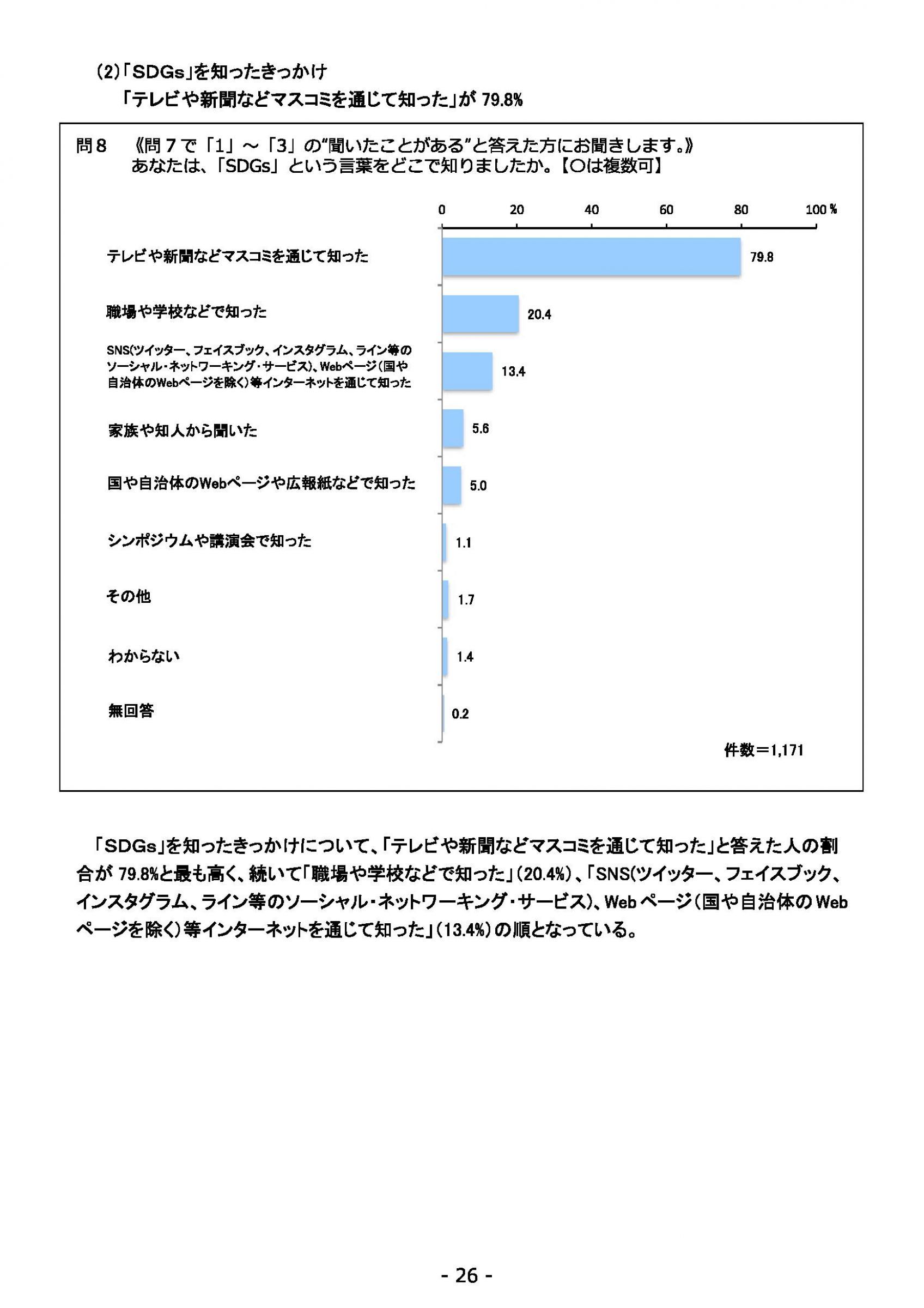 ウェブブック - 2021年度第１回県政世論調査報告書（1/6） 30ページ目