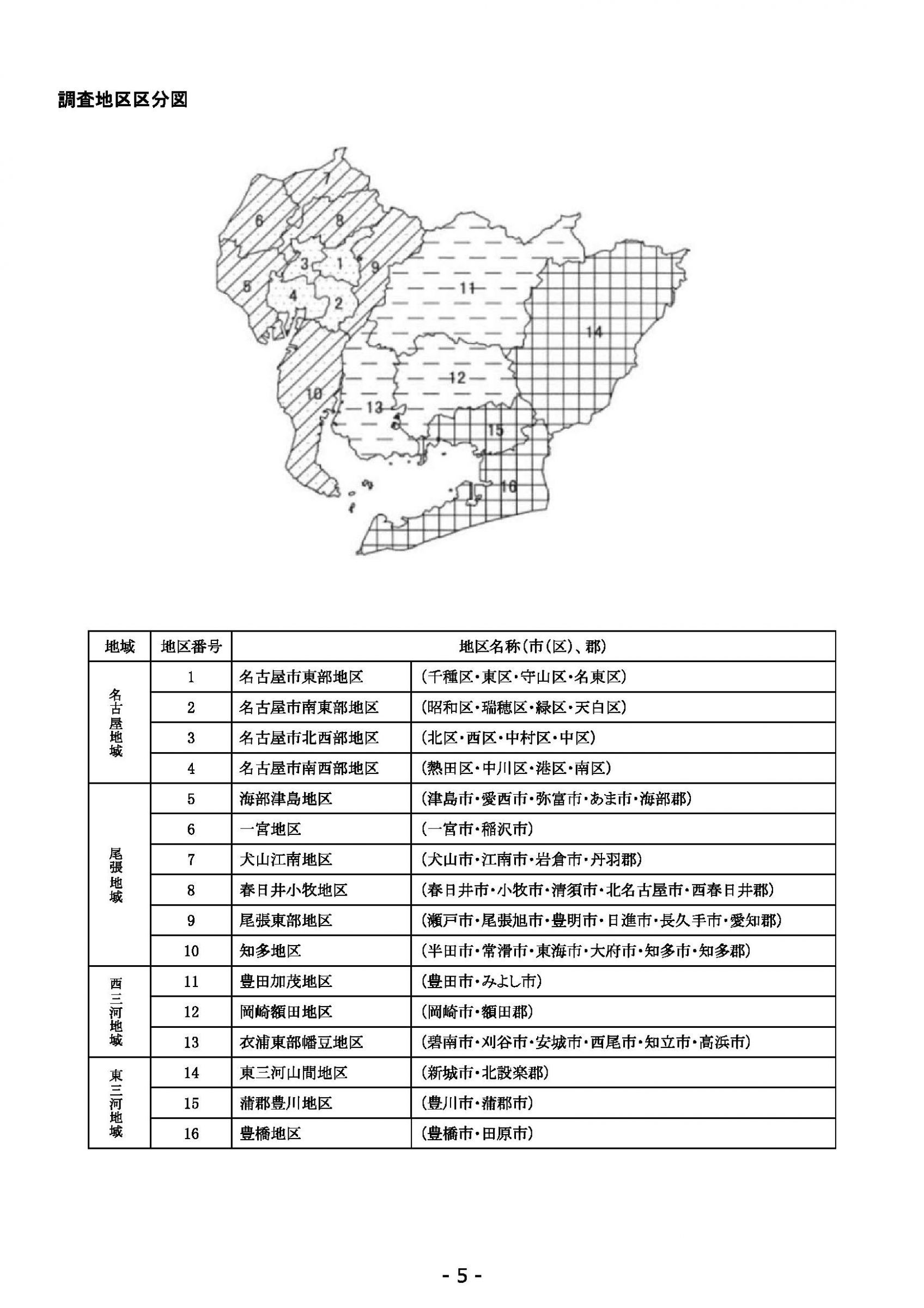 ウェブブック - 2021年度第１回県政世論調査報告書（1/6） 9ページ目