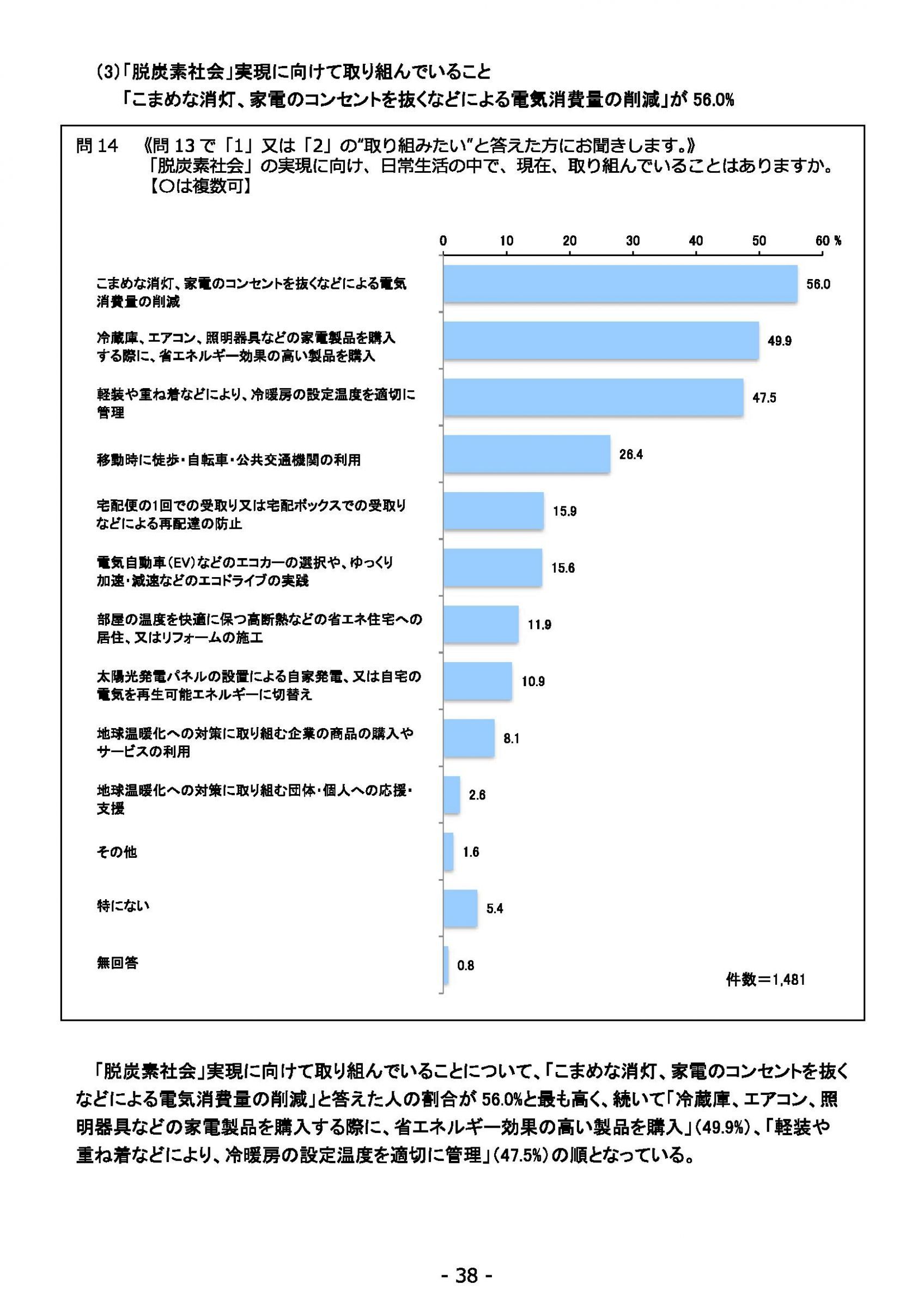 ウェブブック - 2021年度第１回県政世論調査報告書（2/6） 12ページ目