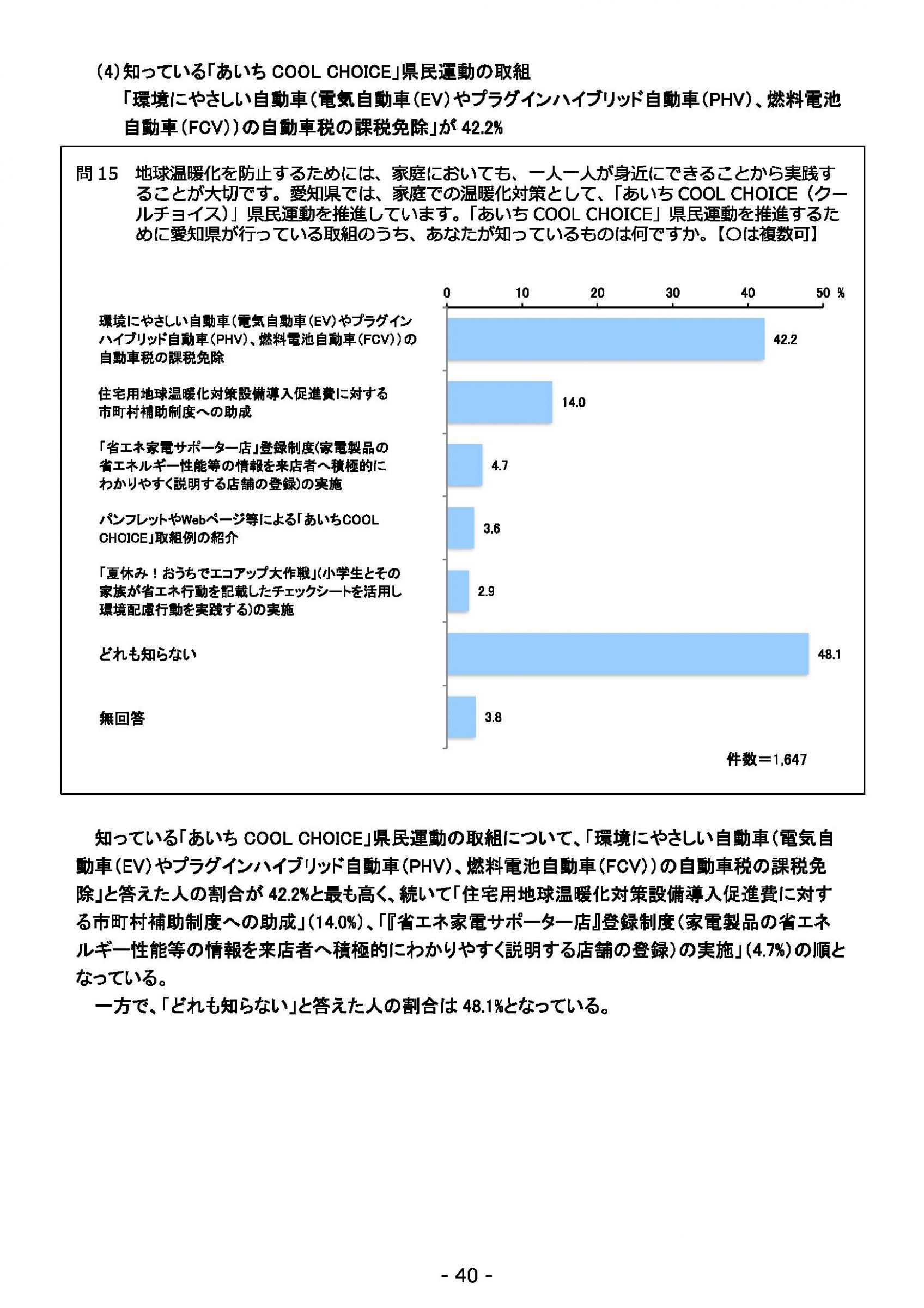 ウェブブック - 2021年度第１回県政世論調査報告書（2/6） 14ページ目