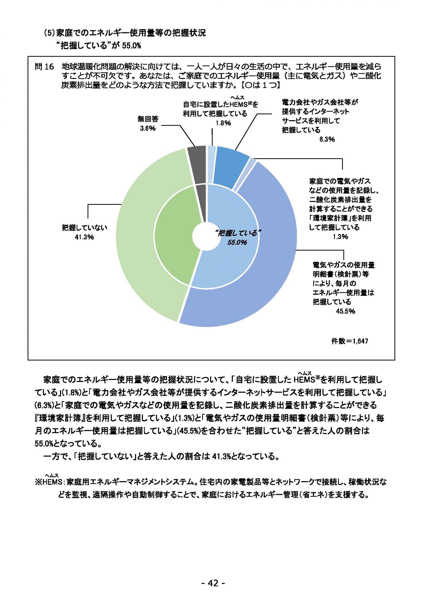 ウェブブック - 2021年度第１回県政世論調査報告書（2/6） 16ページ目