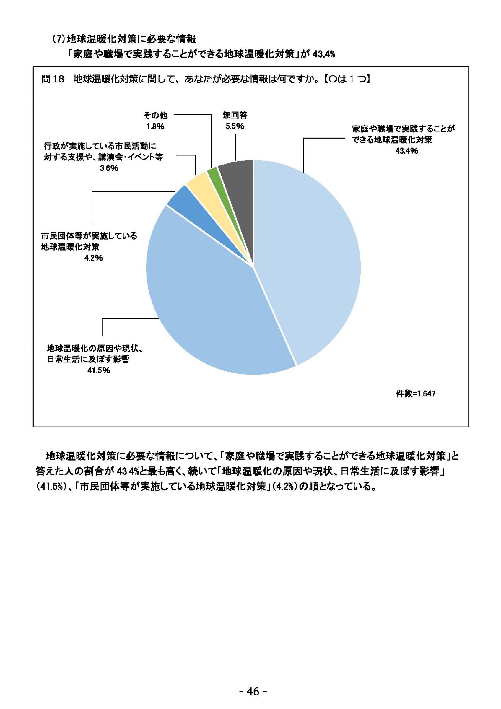 ウェブブック - 2021年度第１回県政世論調査報告書（2/6） 20ページ目