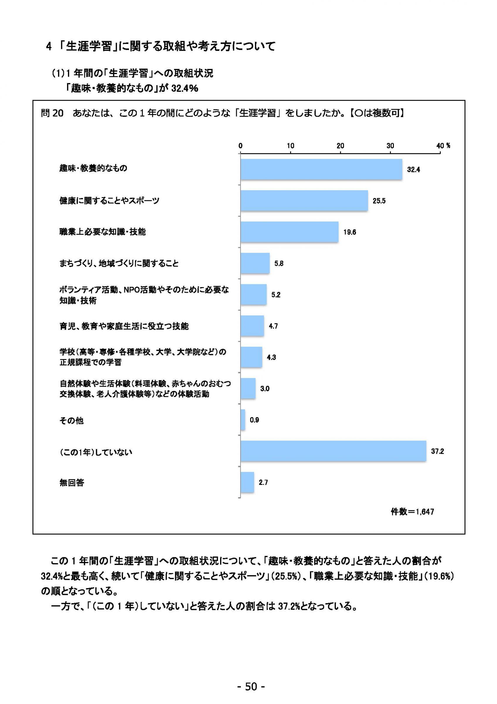 ウェブブック - 2021年度第１回県政世論調査報告書（2/6） 24ページ目