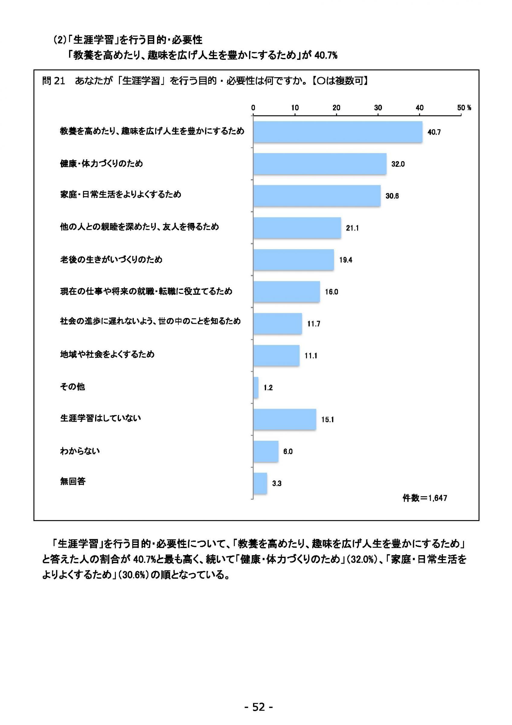 ウェブブック - 2021年度第１回県政世論調査報告書（2/6） 26ページ目