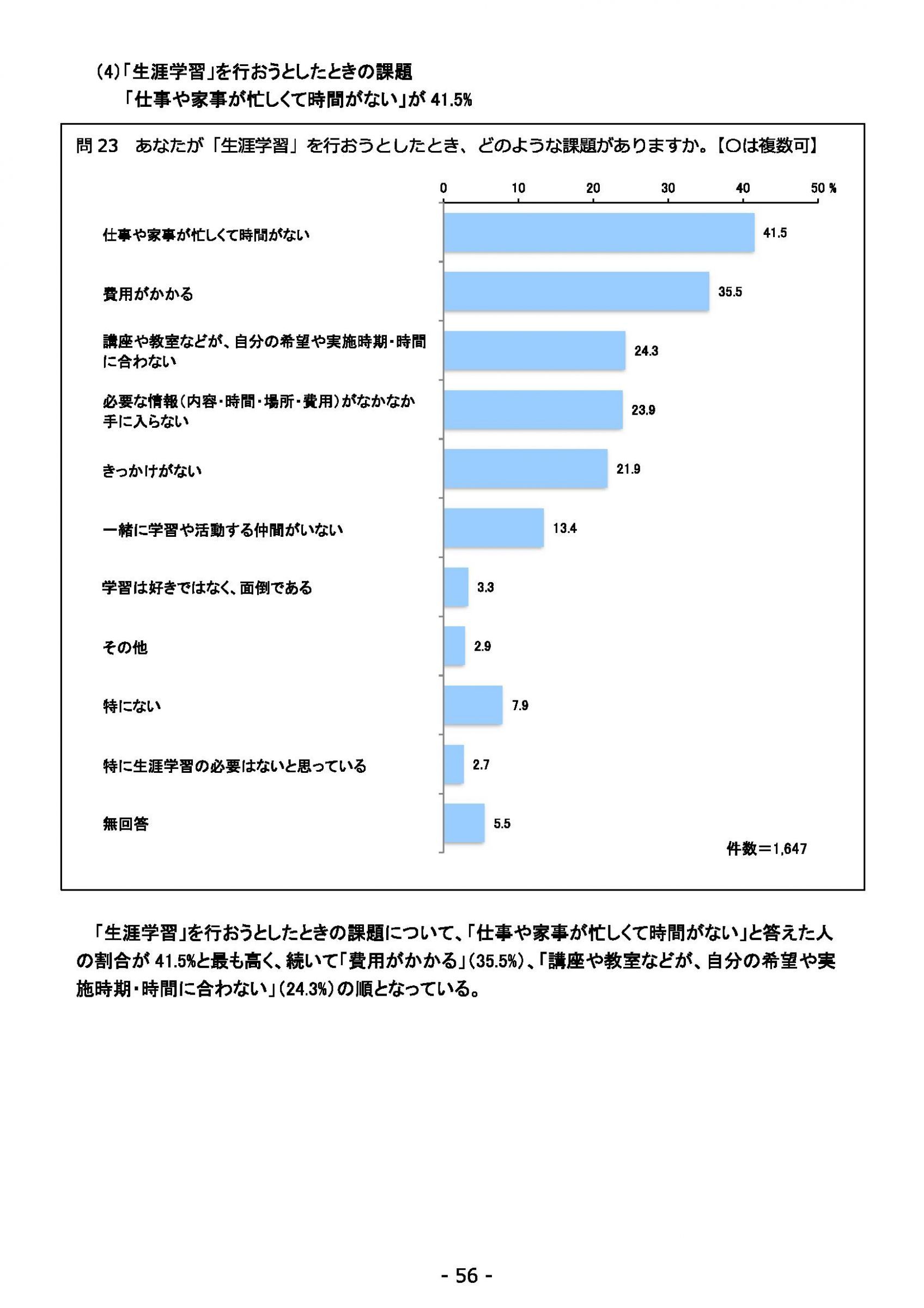 ウェブブック - 2021年度第１回県政世論調査報告書（2/6） 30ページ目