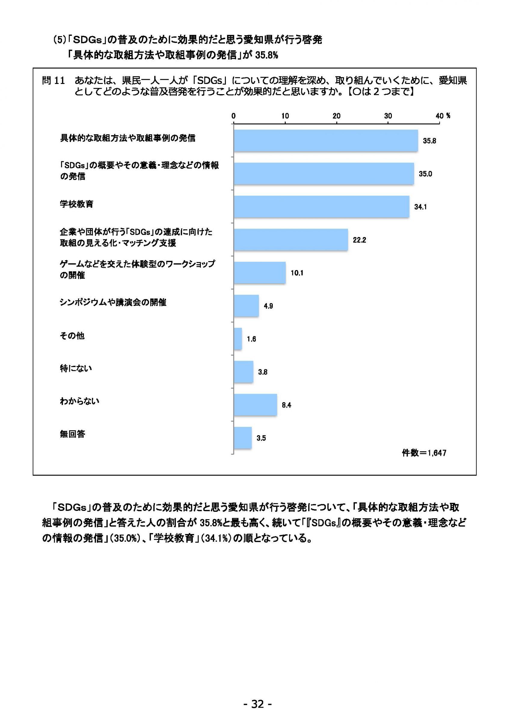 ウェブブック - 2021年度第１回県政世論調査報告書（2/6） 6ページ目