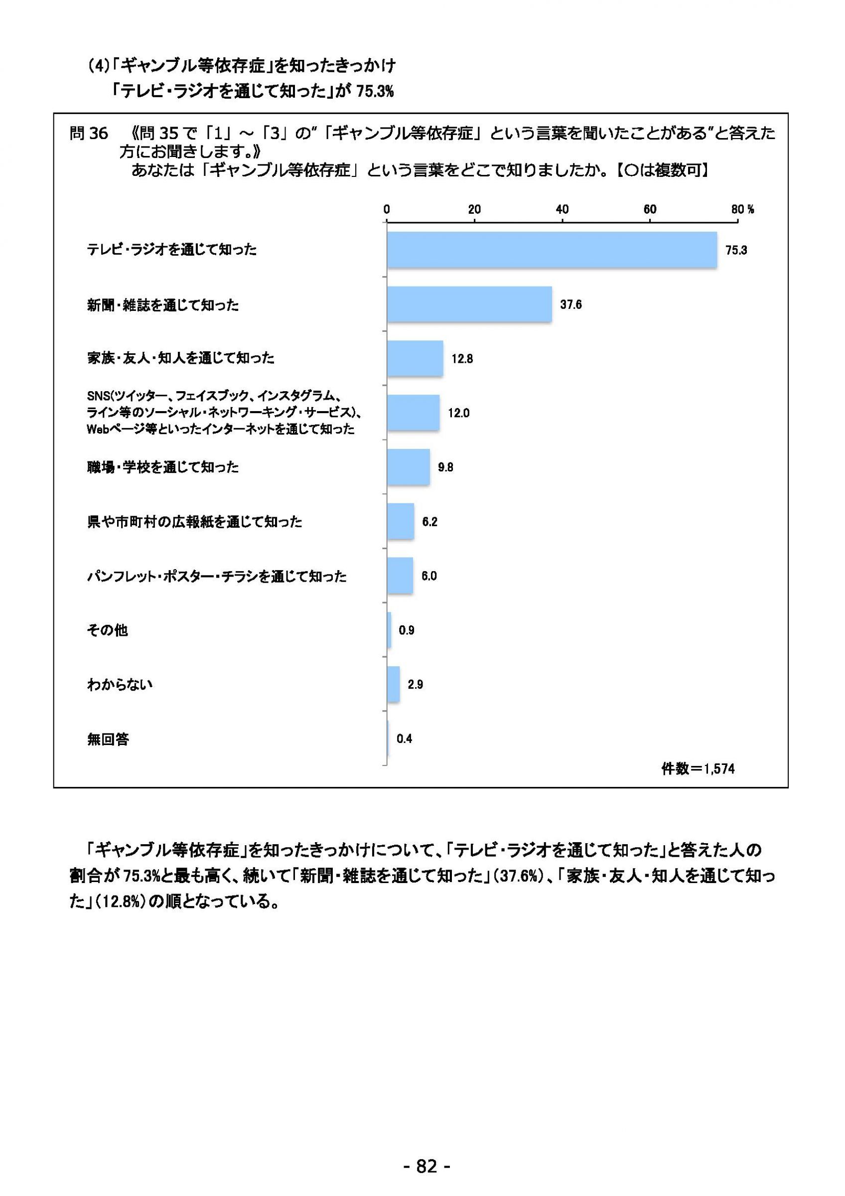 ウェブブック - 2021年度第１回県政世論調査報告書（3/6） 26ページ目