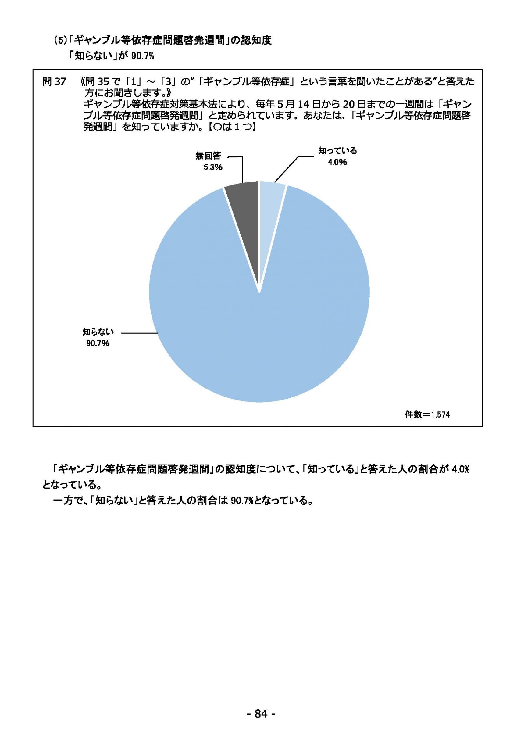 ウェブブック - 2021年度第１回県政世論調査報告書（3/6） 28ページ目