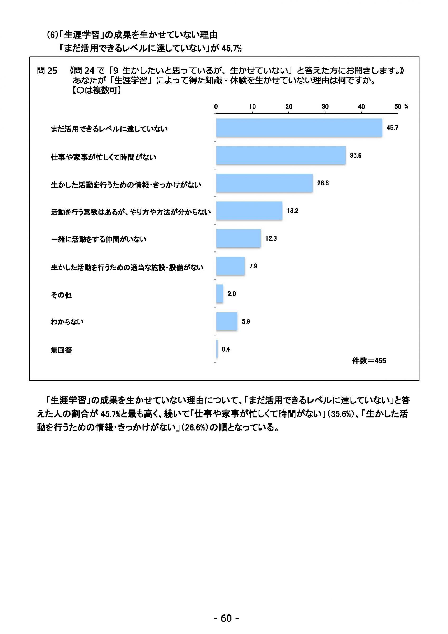 ウェブブック - 2021年度第１回県政世論調査報告書（3/6） 4ページ目