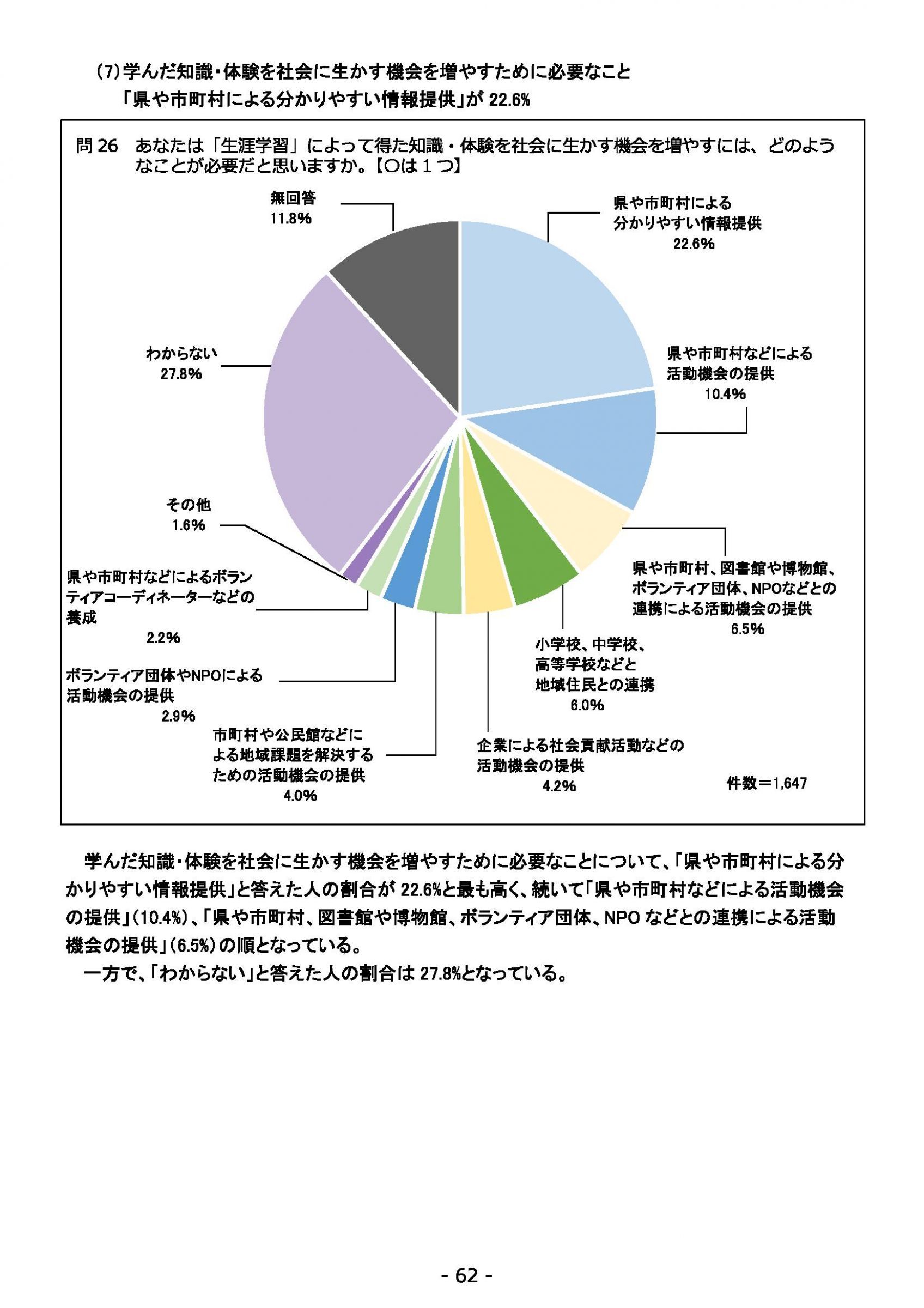 ウェブブック - 2021年度第１回県政世論調査報告書（3/6） 6ページ目