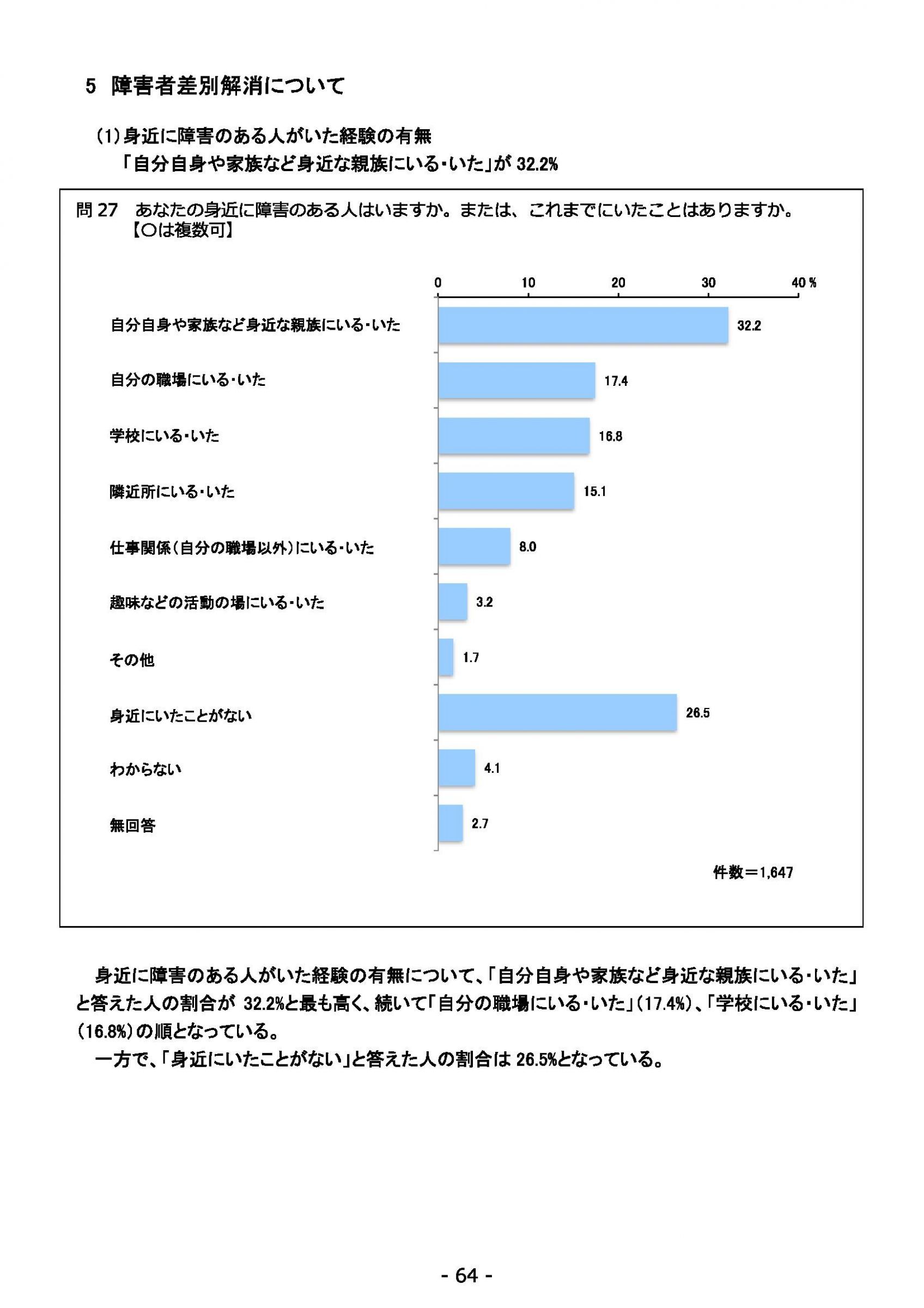 ウェブブック - 2021年度第１回県政世論調査報告書（3/6） 8ページ目