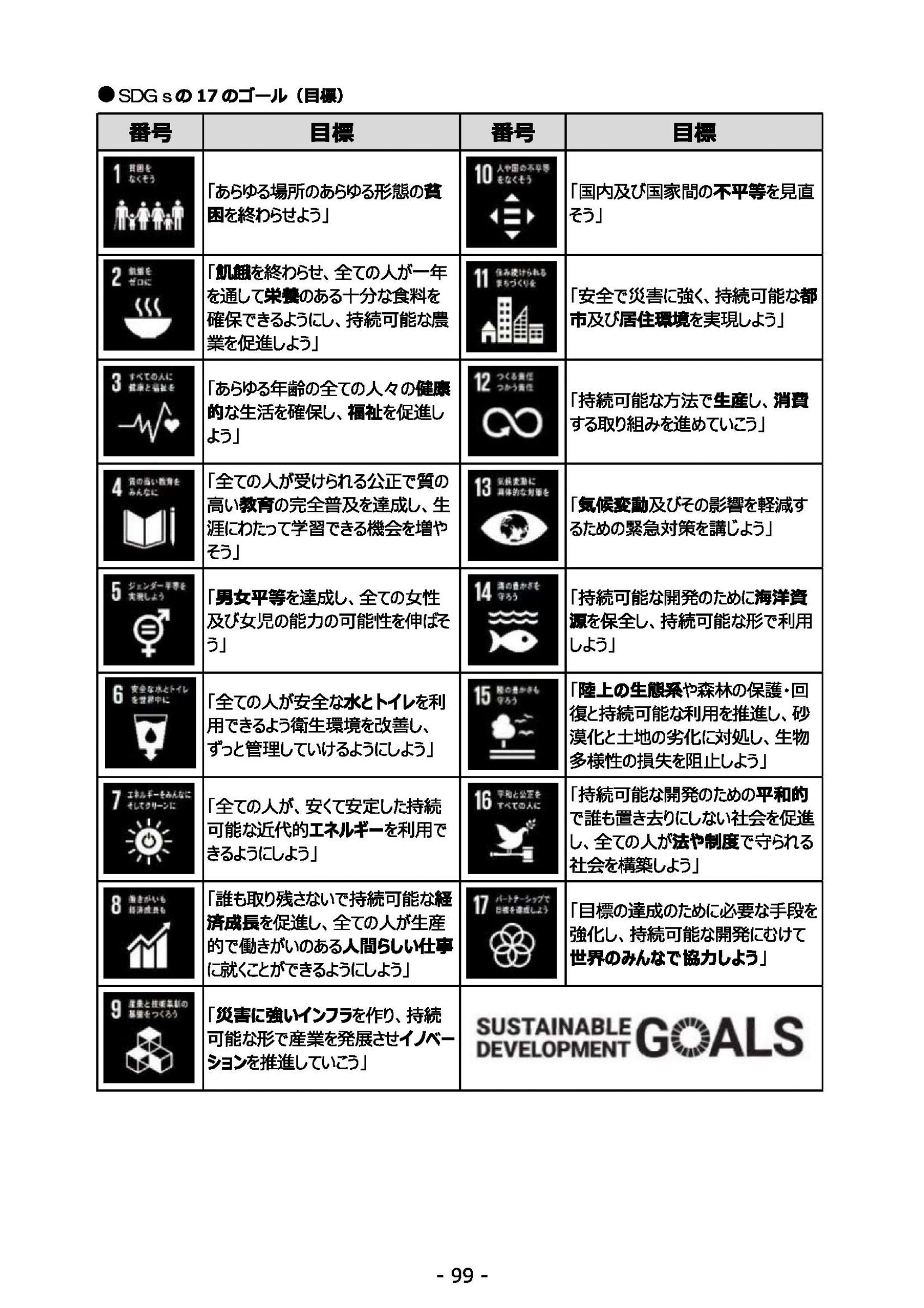 ウェブブック - 2021年度第１回県政世論調査報告書（4/6） 13ページ目