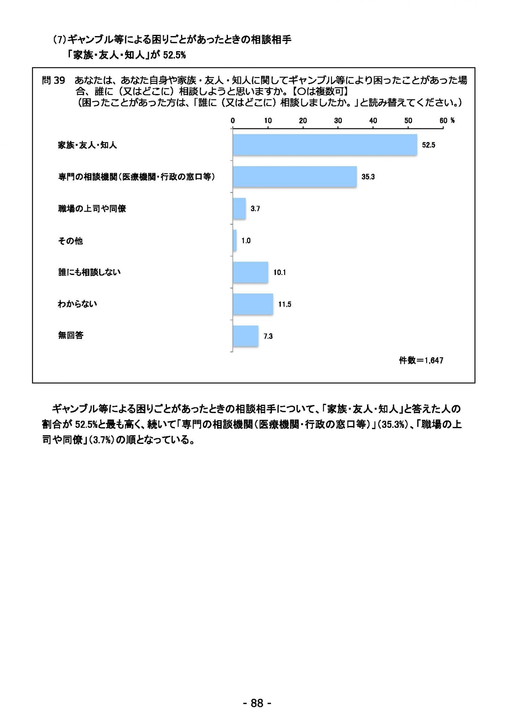 ウェブブック - 2021年度第１回県政世論調査報告書（4/6） 2ページ目