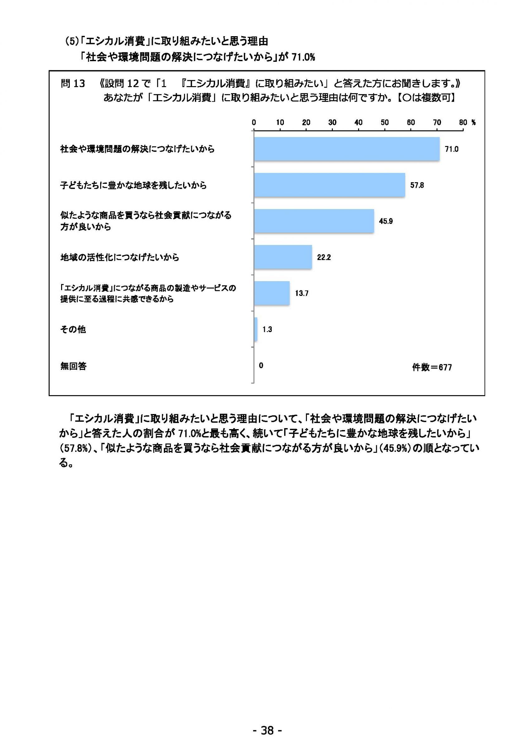 ウェブブック - 2021年度第２回県政世論調査報告（2/6） 12ページ目