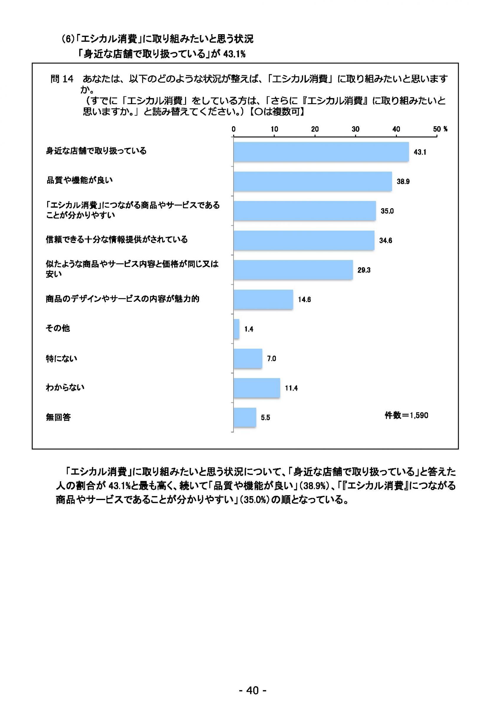 ウェブブック - 2021年度第２回県政世論調査報告（2/6） 14ページ目