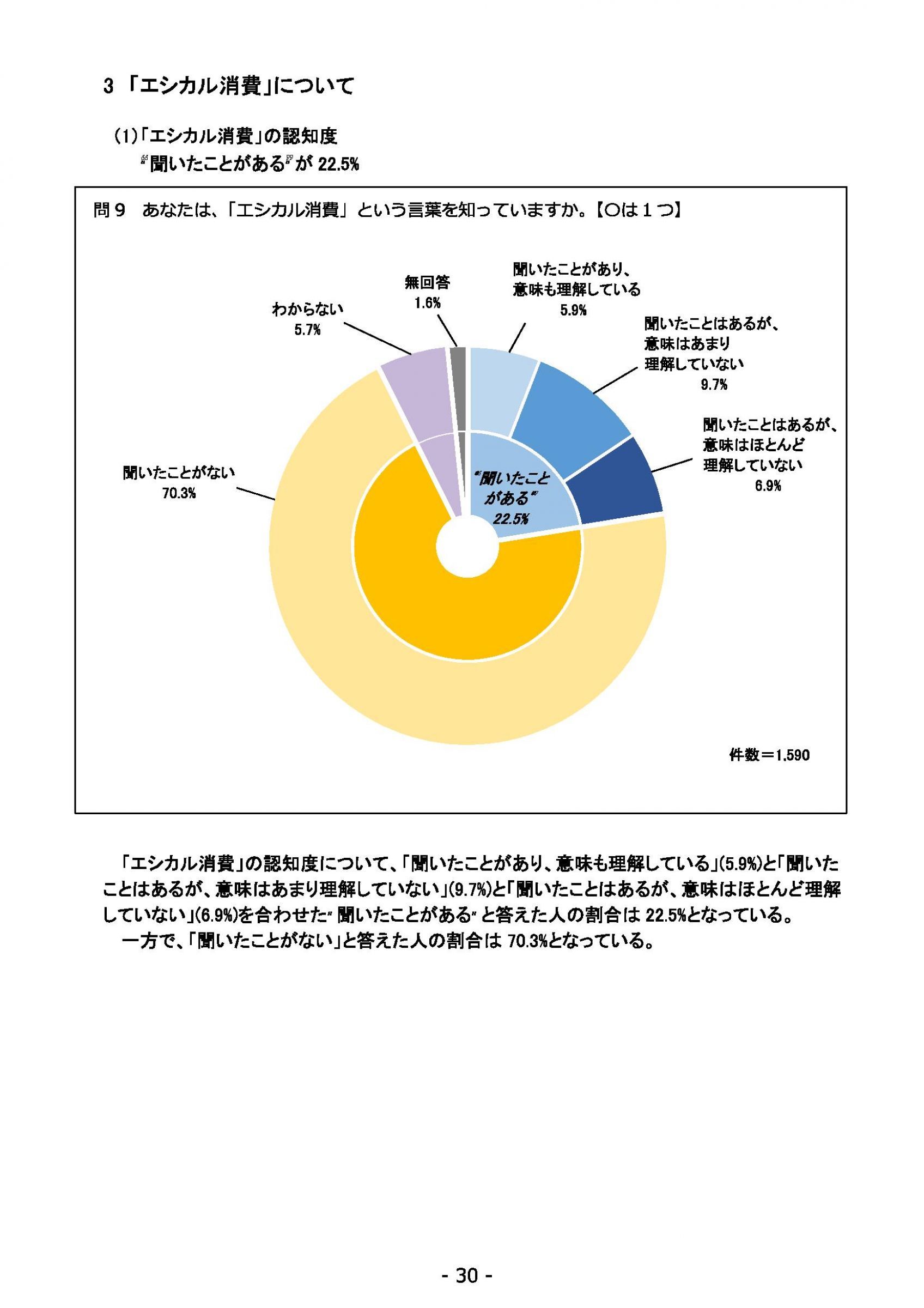 ウェブブック - 2021年度第２回県政世論調査報告（2/6） 4ページ目