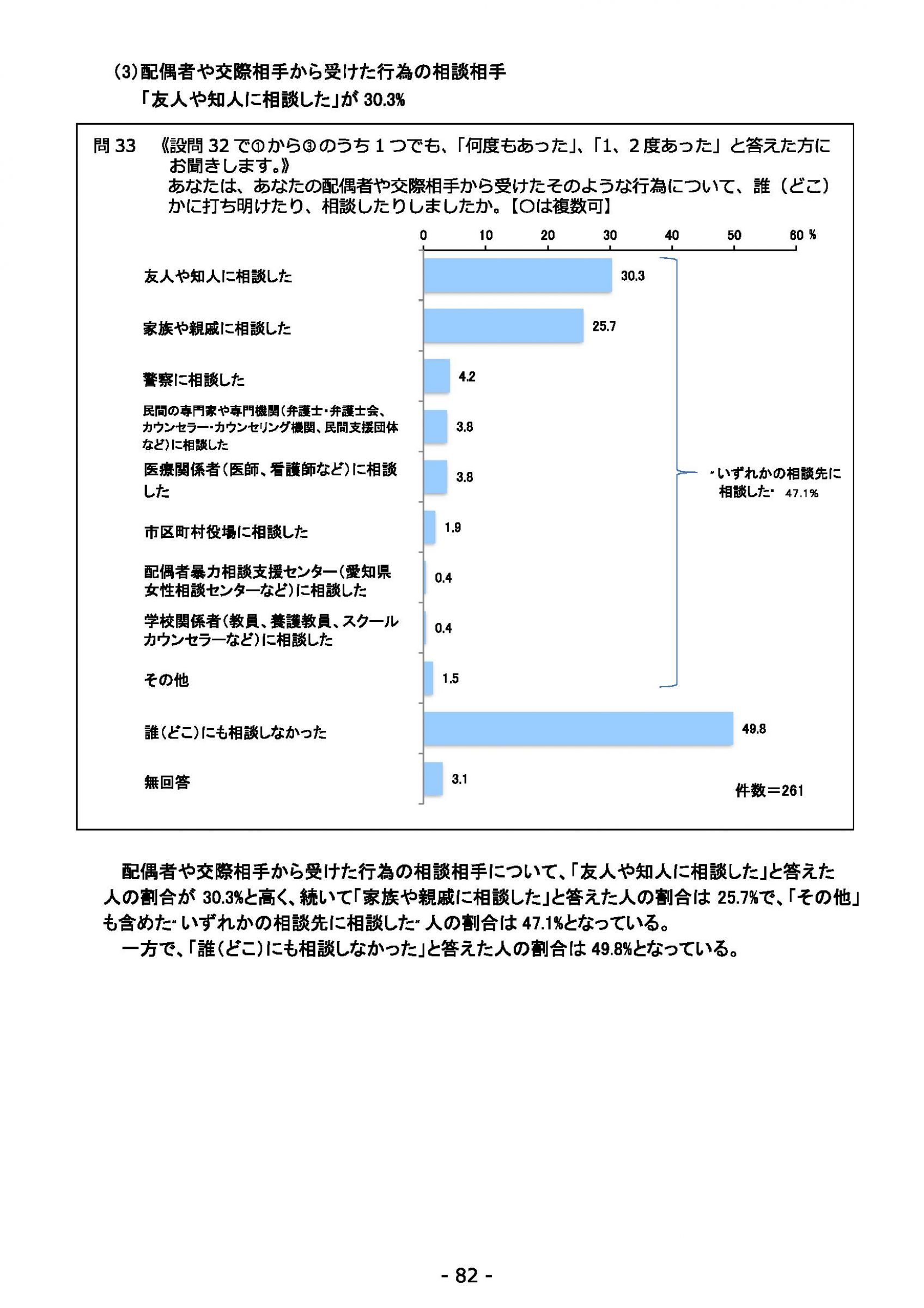 ウェブブック - 2021年度第２回県政世論調査報告（3/6） 26ページ目