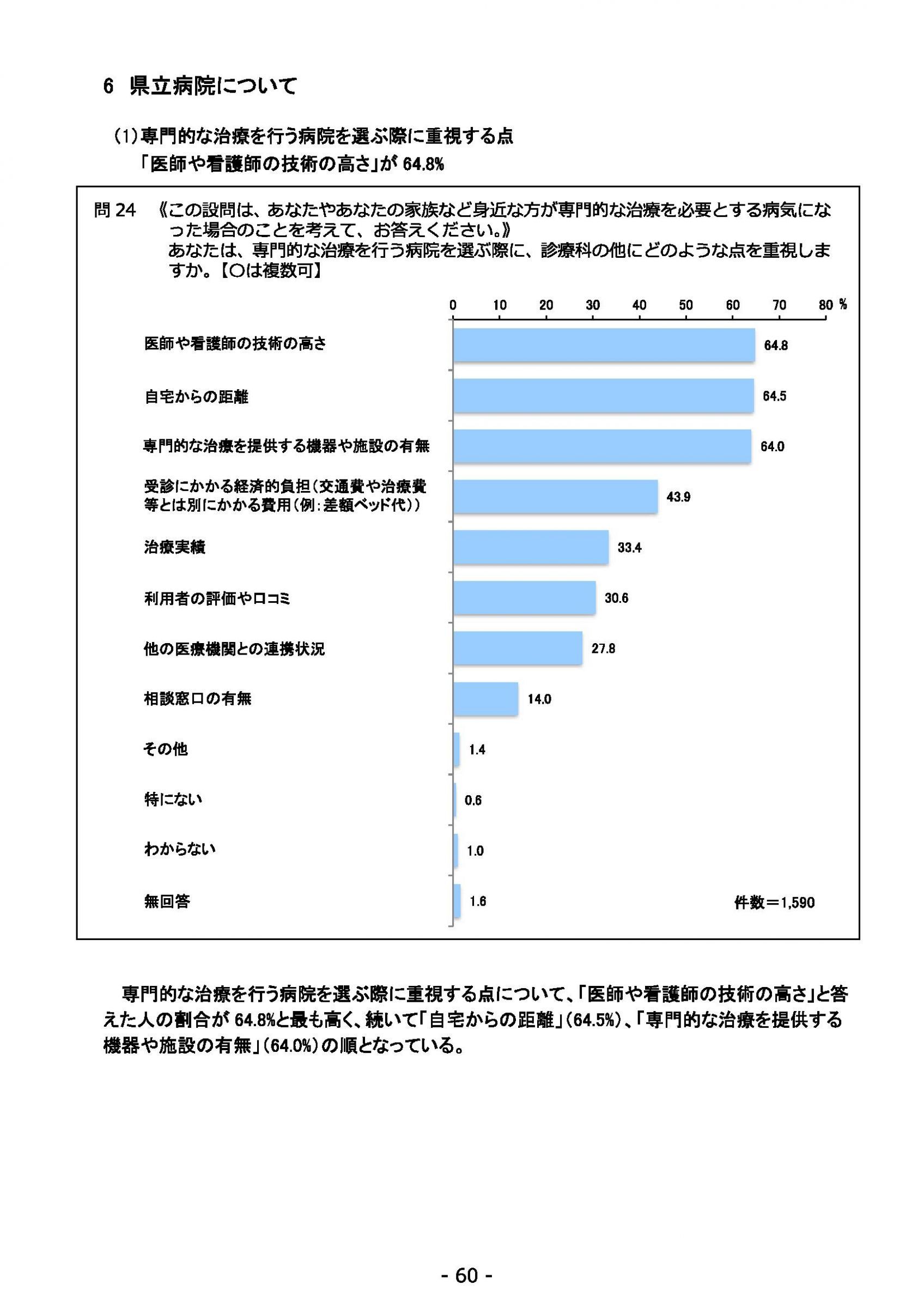 ウェブブック - 2021年度第２回県政世論調査報告（3/6） 4ページ目