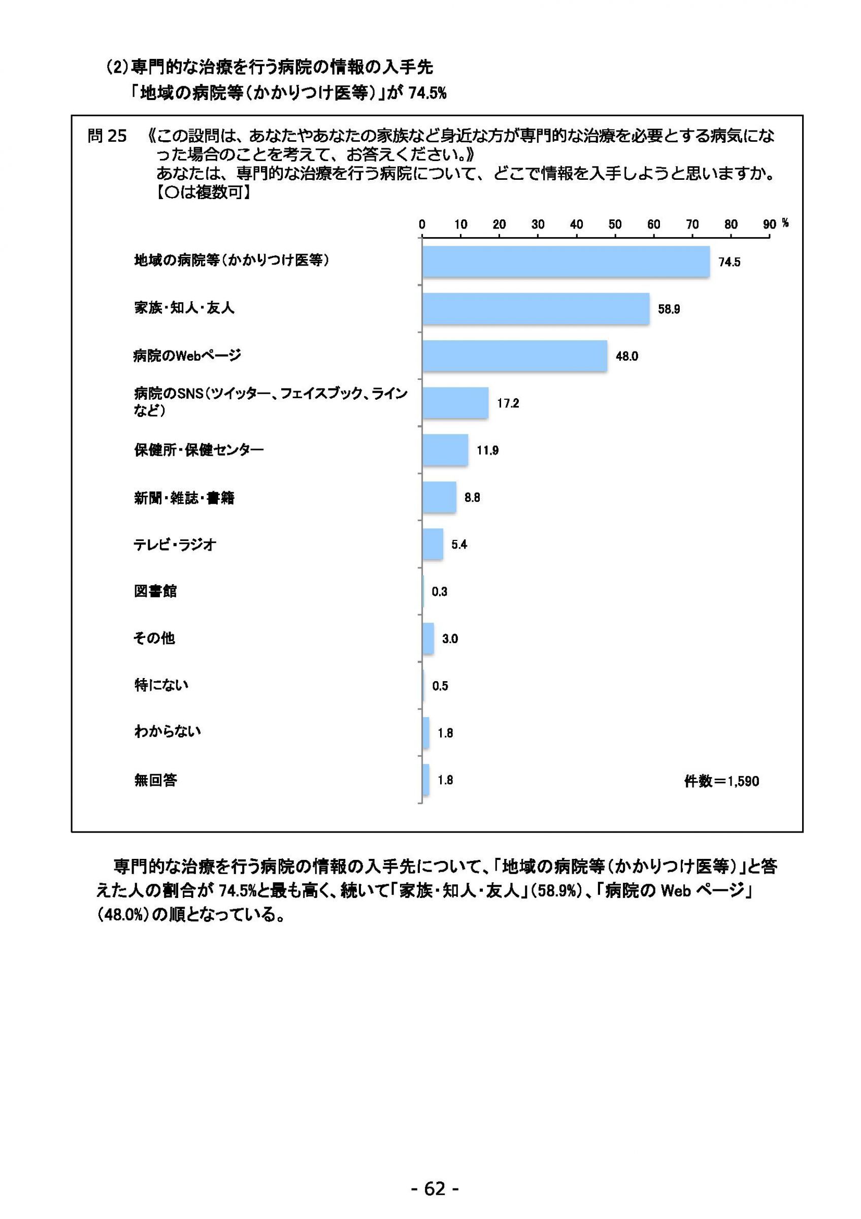 ウェブブック - 2021年度第２回県政世論調査報告（3/6） 6ページ目
