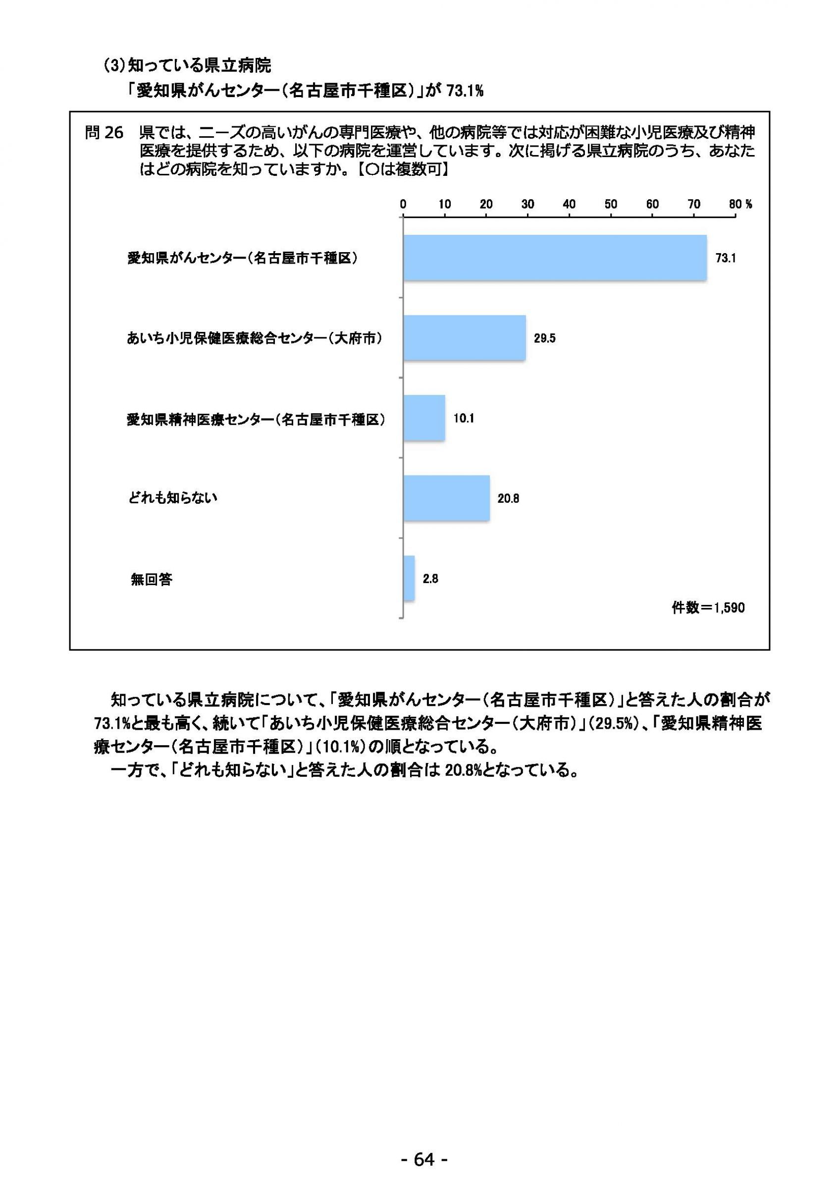 ウェブブック - 2021年度第２回県政世論調査報告（3/6） 8ページ目
