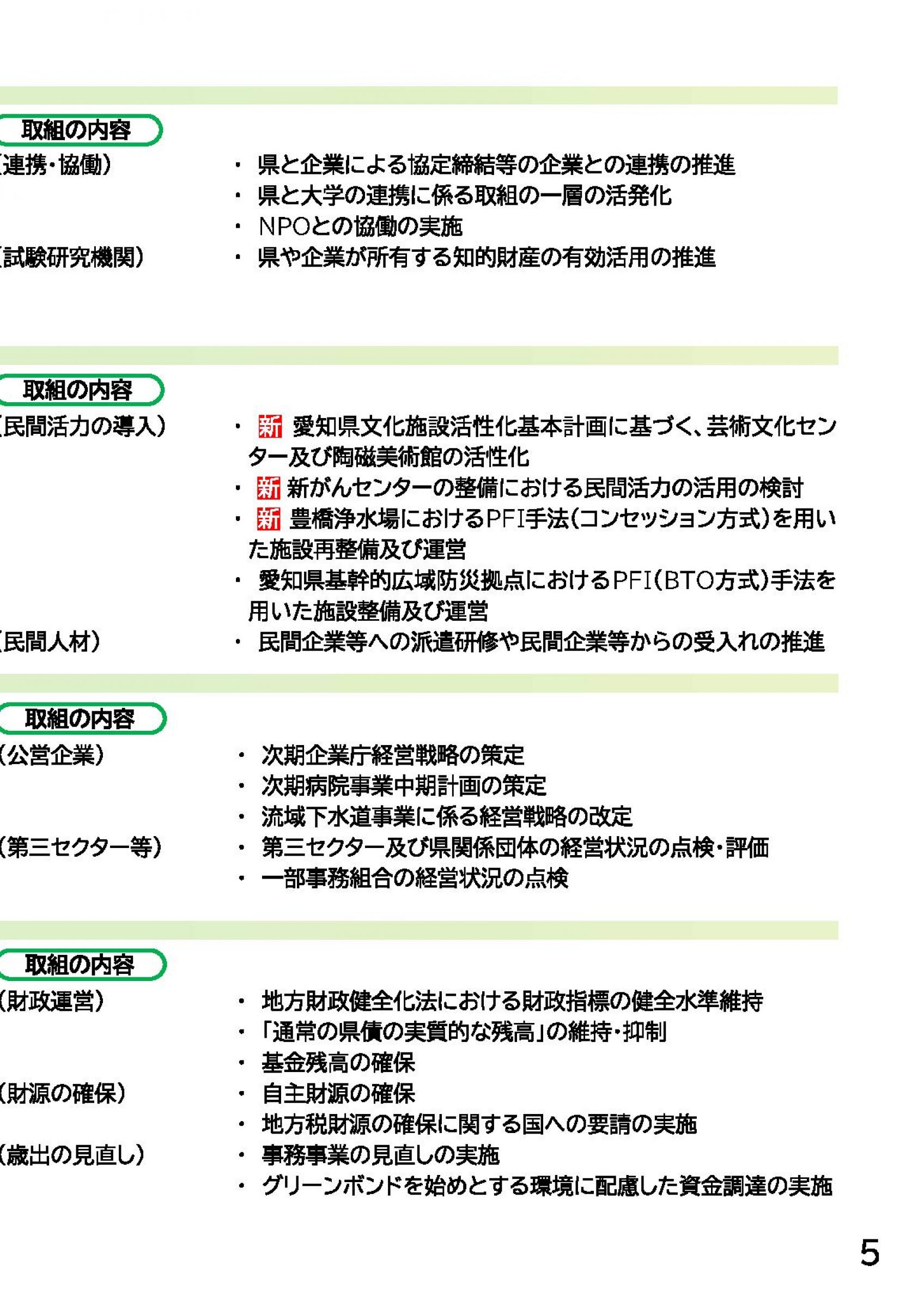 ウェブブック - あいち行革プラン2025　概要 10ページ目