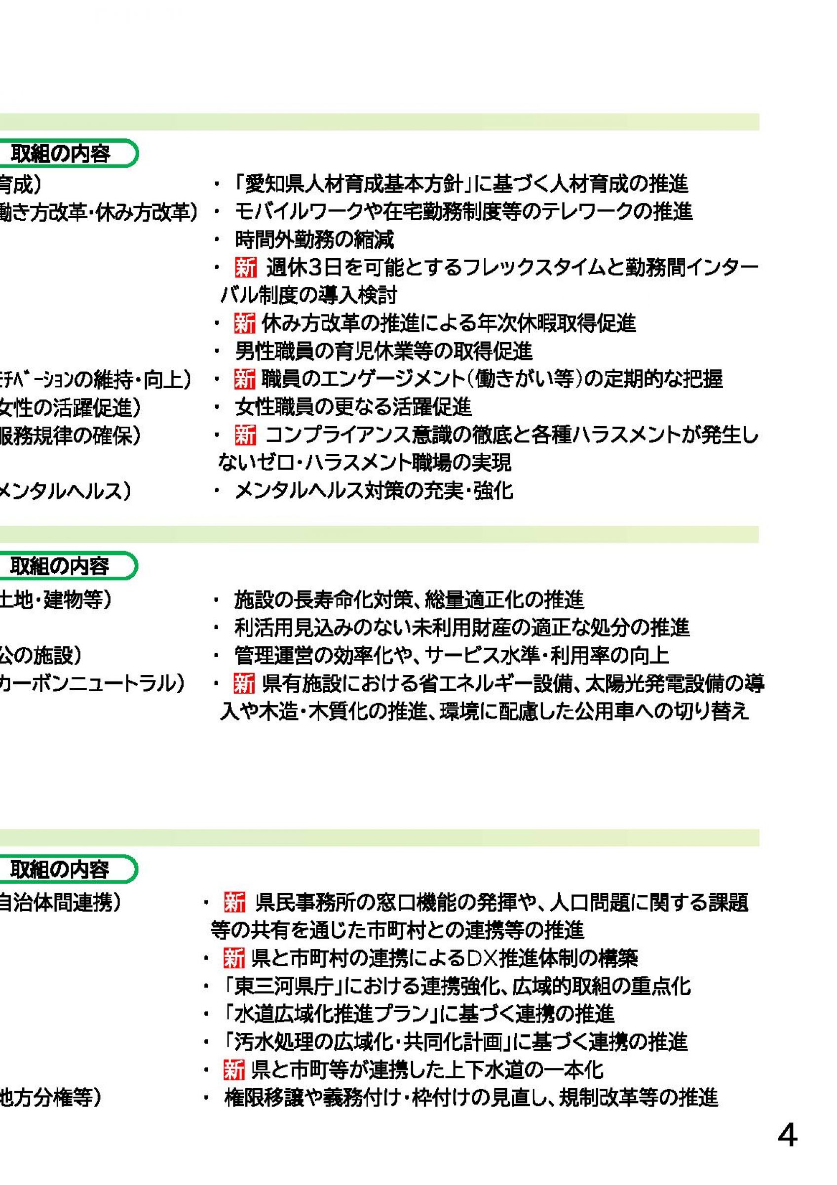 ウェブブック - あいち行革プラン2025　概要 8ページ目