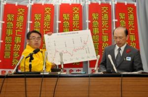 平成24年11月2日　「交通死亡事故多発緊急事態宣言」を延長しました