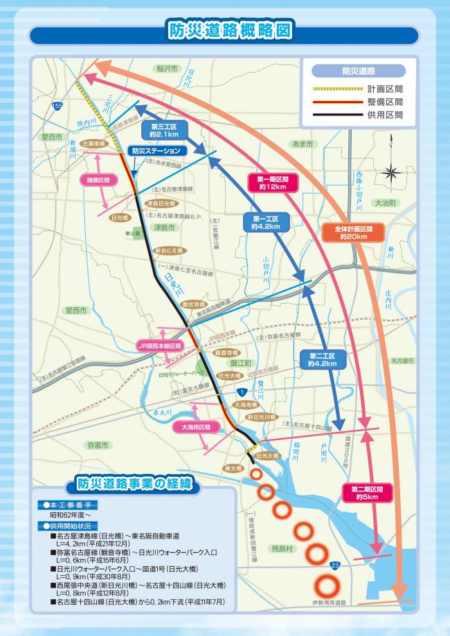 防災道路事業概略図