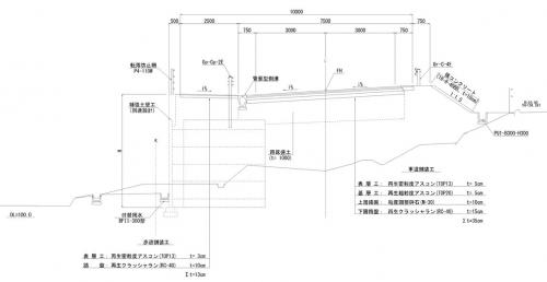 松平バイパス標準断面図