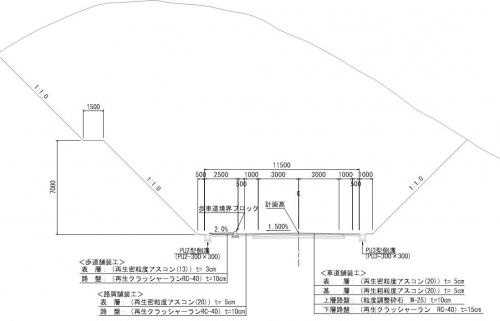 根引林添バイパス標準横断図