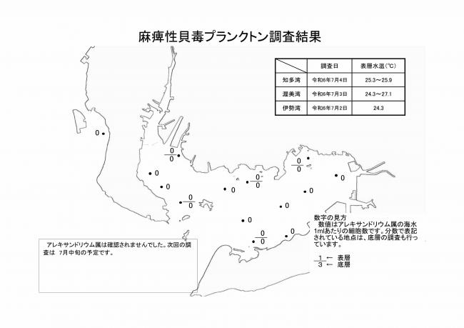 麻痺性貝毒プランクトン調査結果20240702